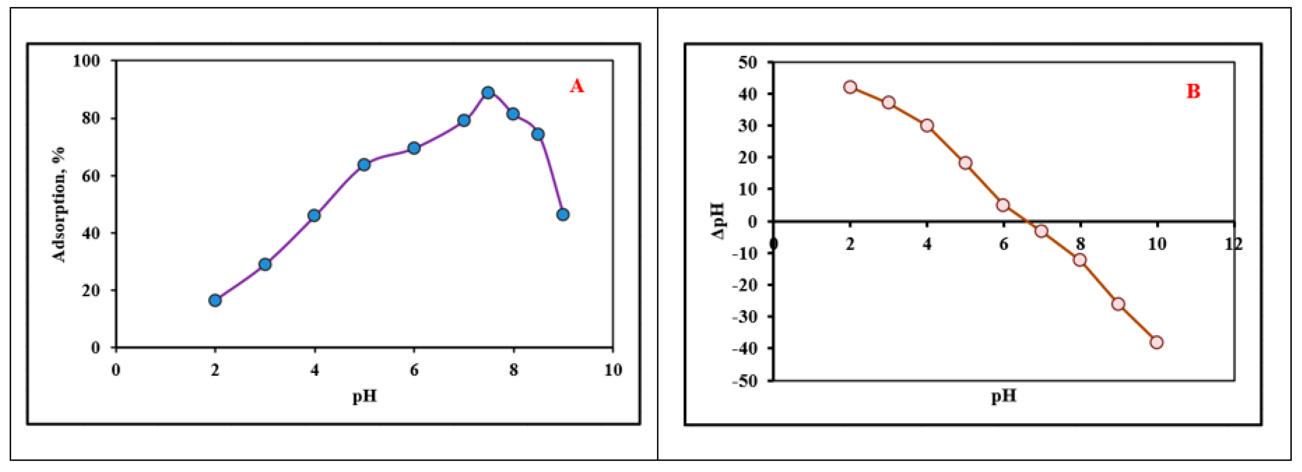Materials 16 04662 g006