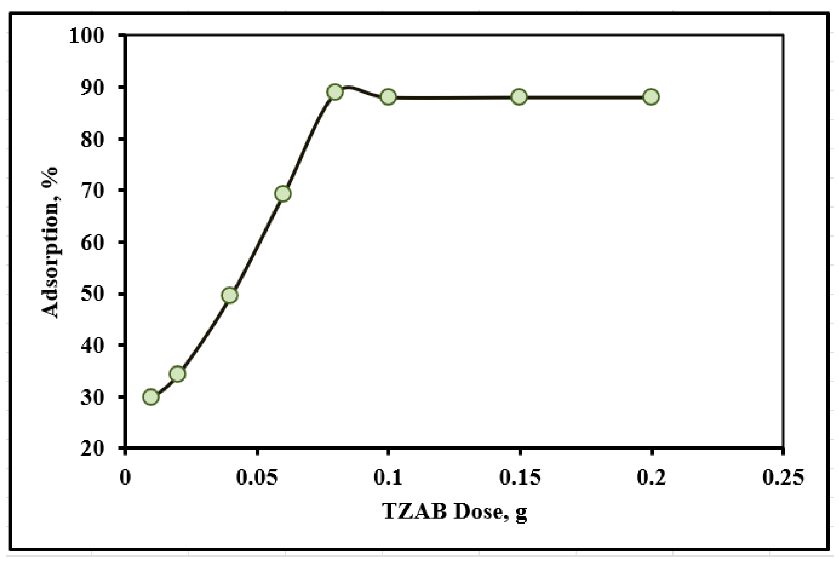 Materials 16 04662 g007
