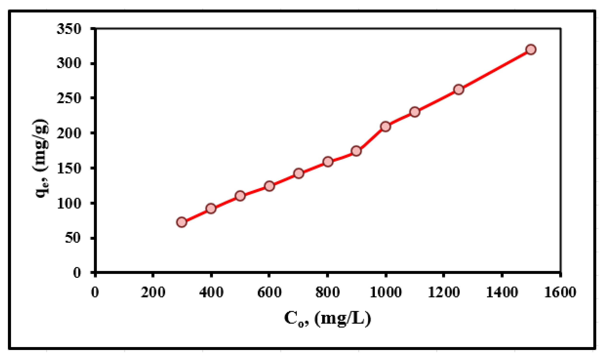 Materials 16 04662 g011