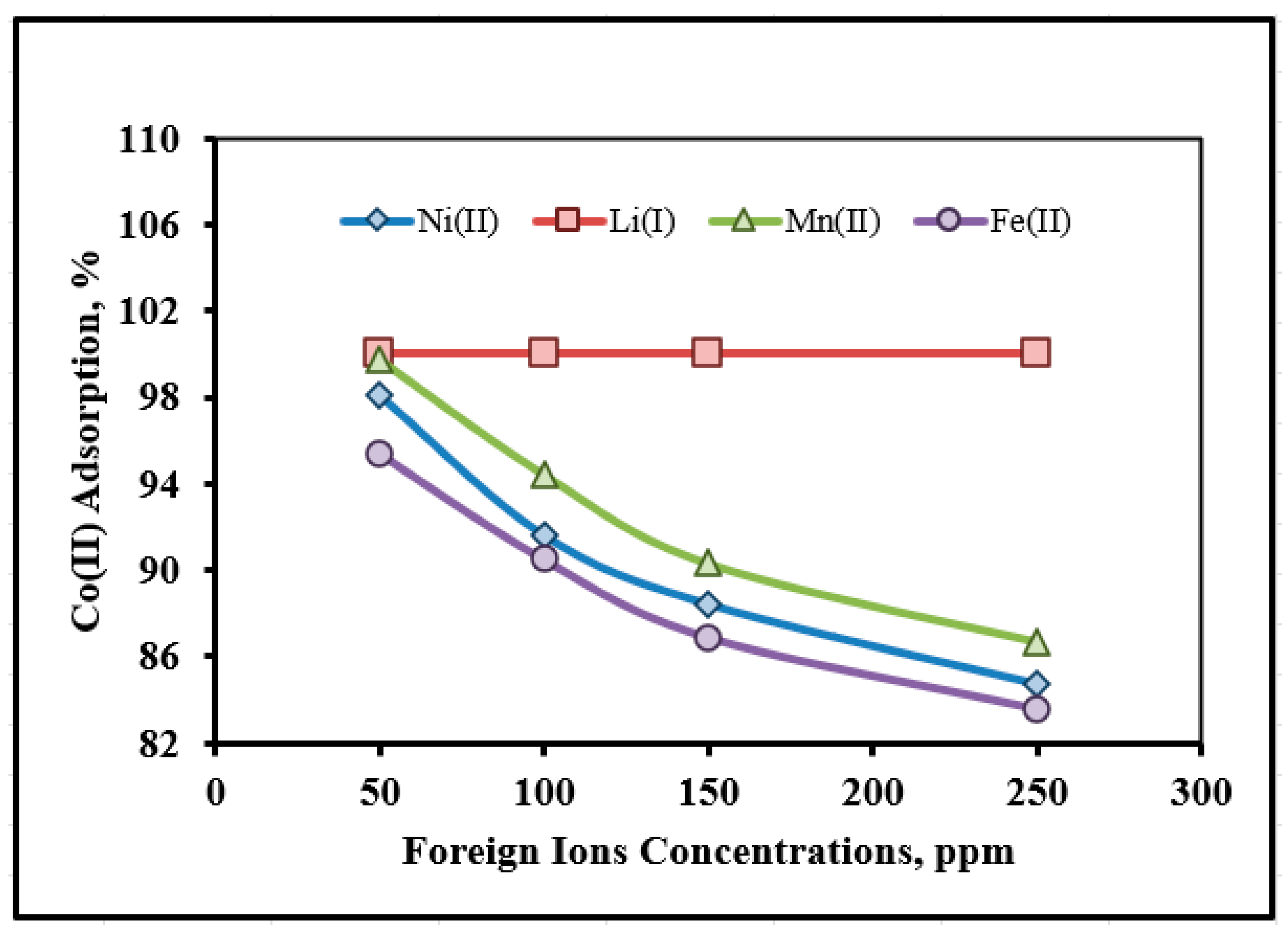 Materials 16 04662 g015