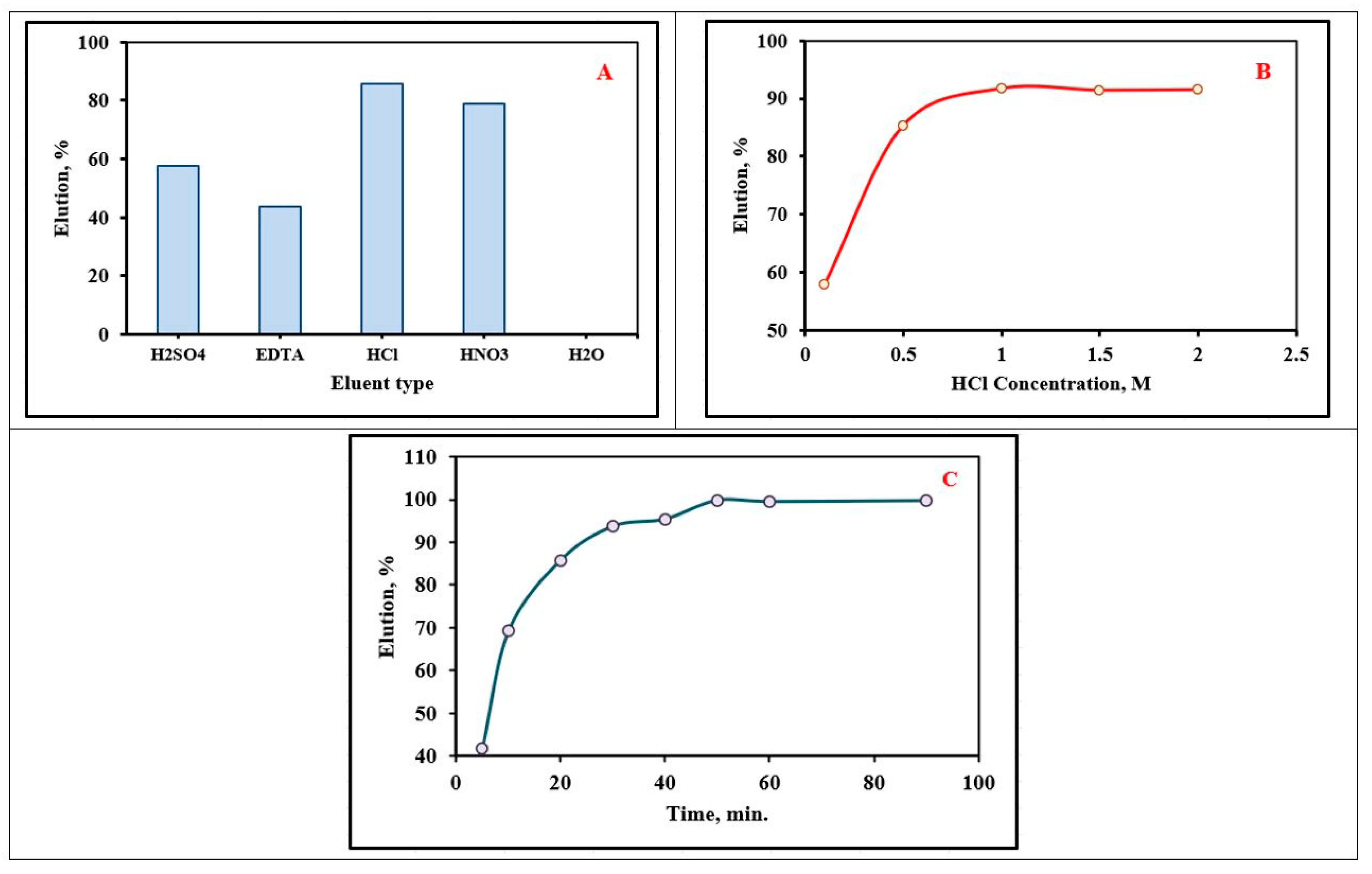 Materials 16 04662 g016
