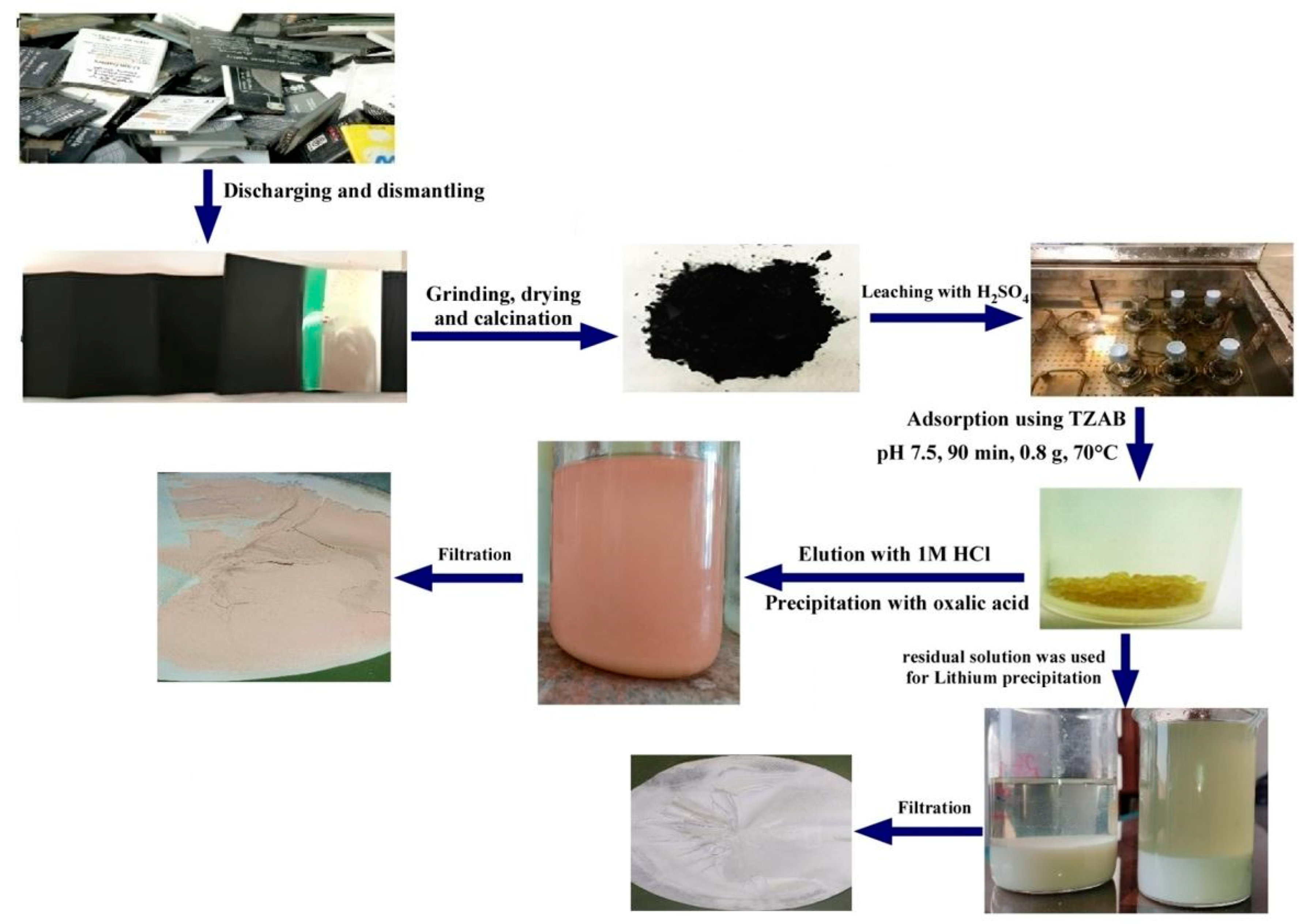 Materials 16 04662 g021