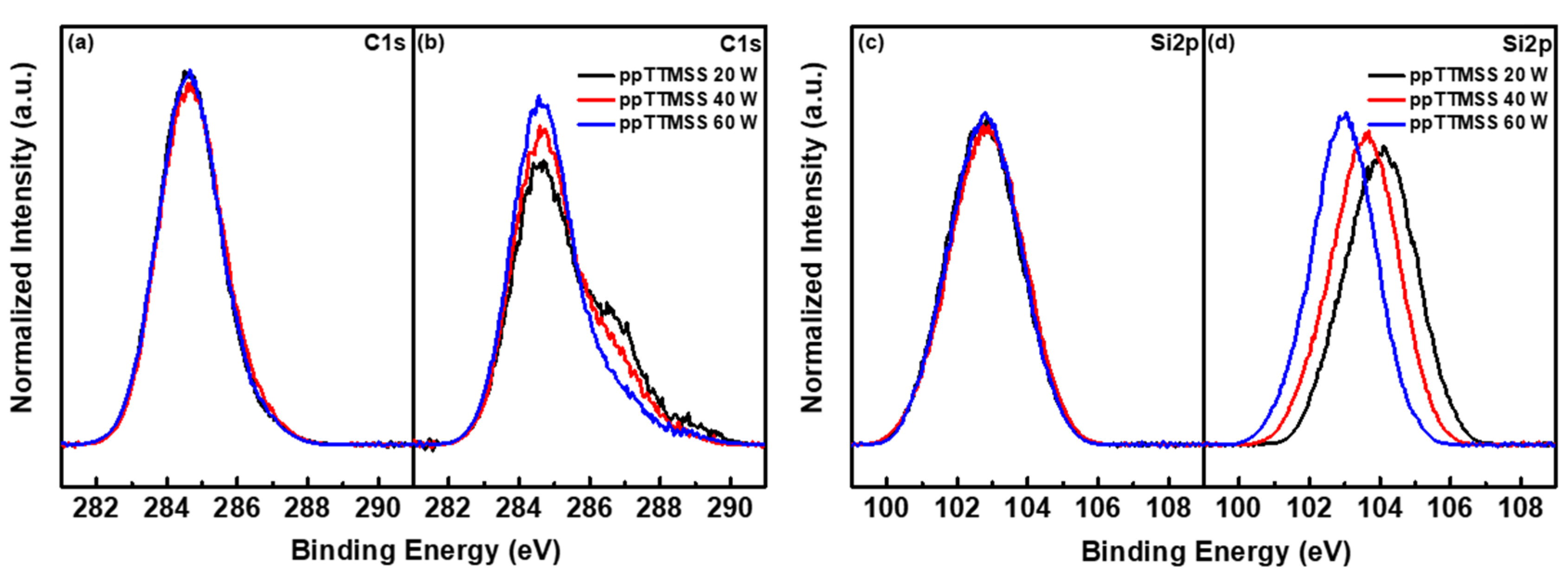 Materials 16 04663 g005