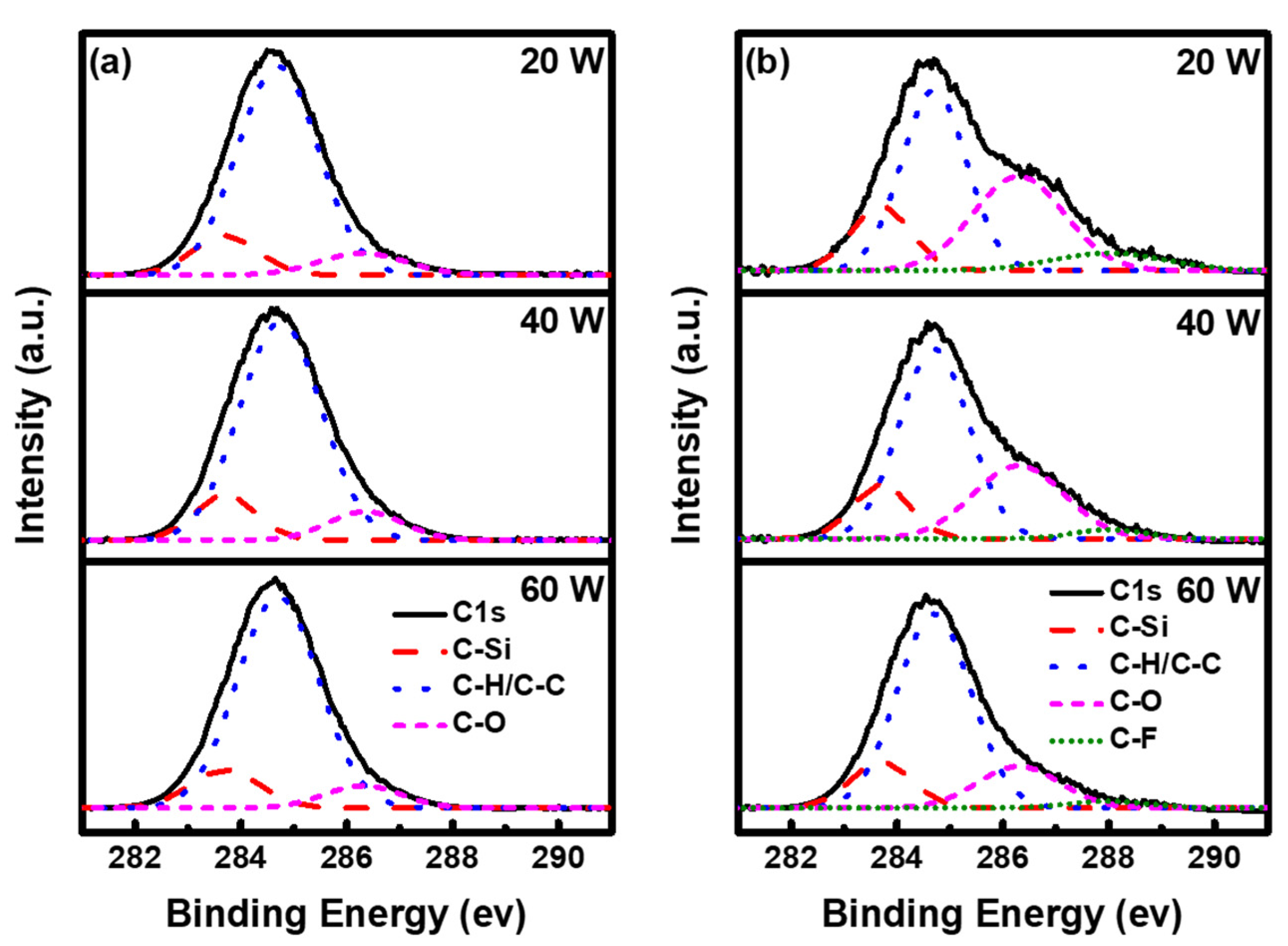 Materials 16 04663 g006
