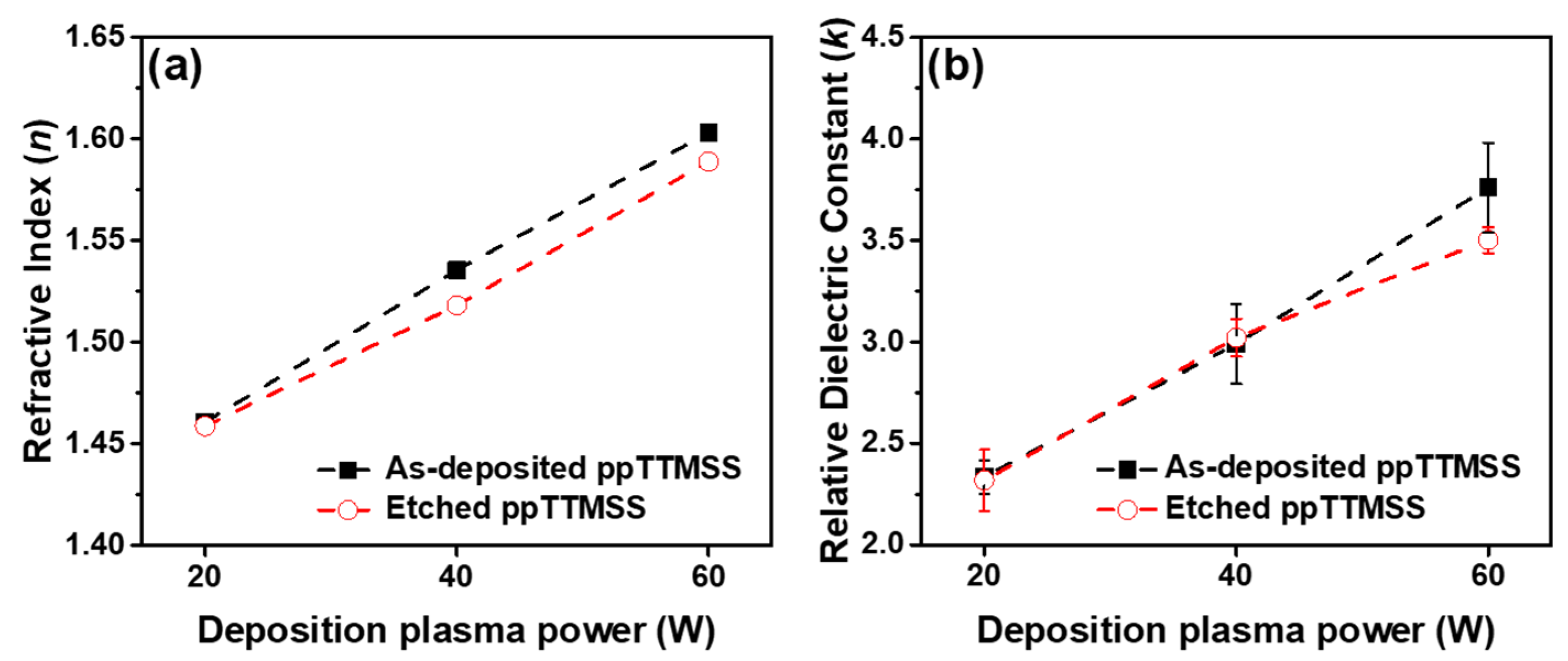 Materials 16 04663 g007