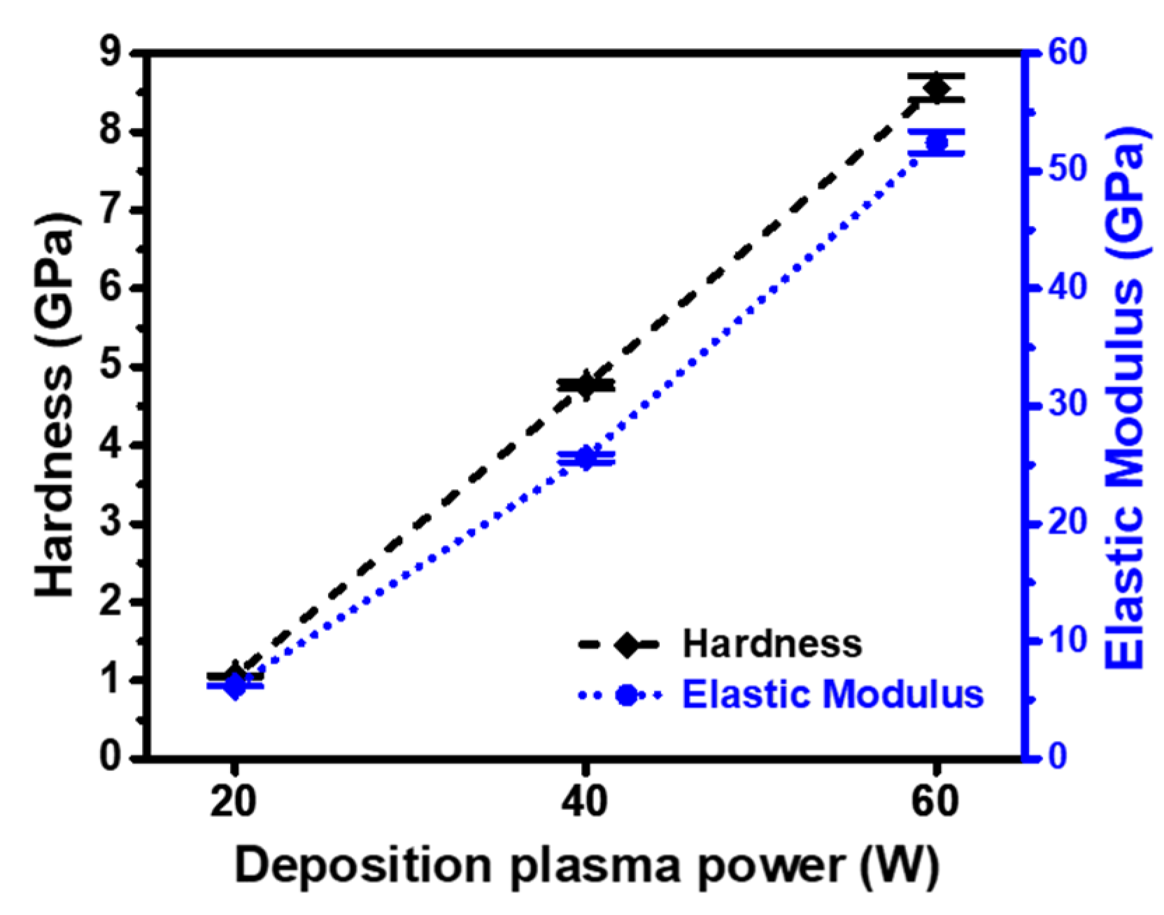 Materials 16 04663 g008