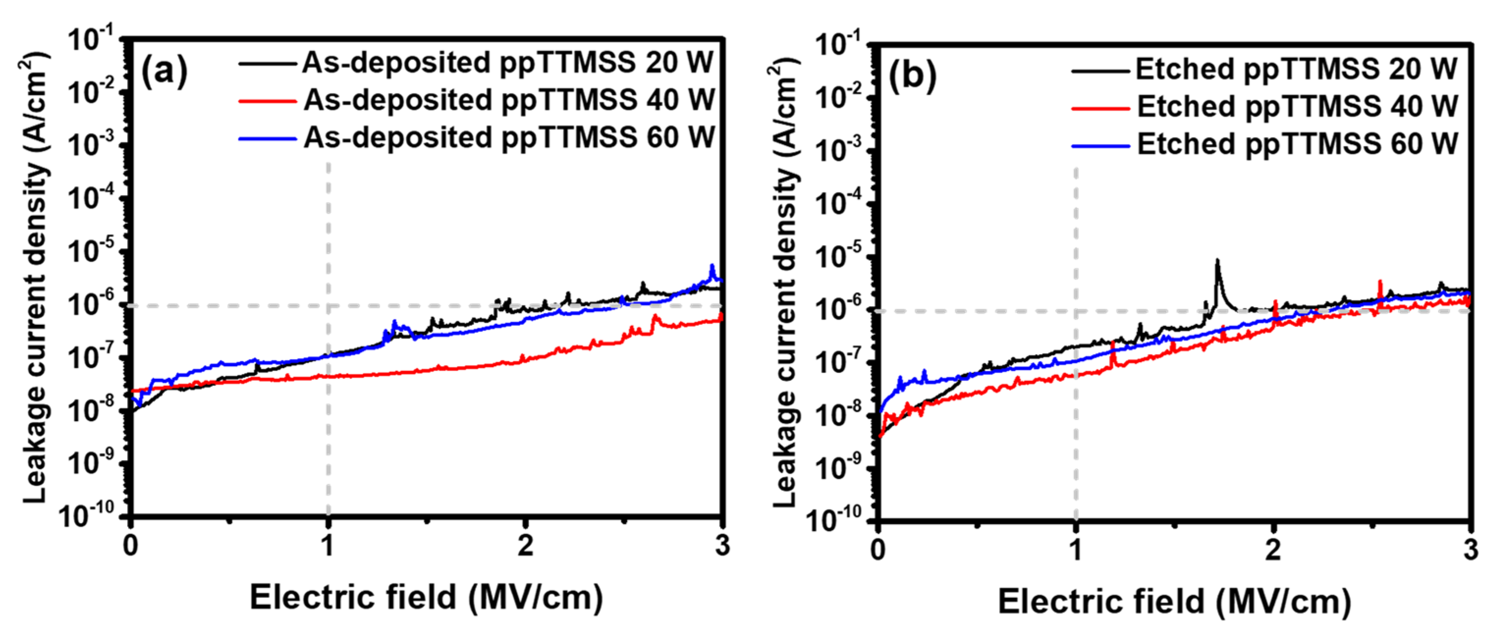Materials 16 04663 g009