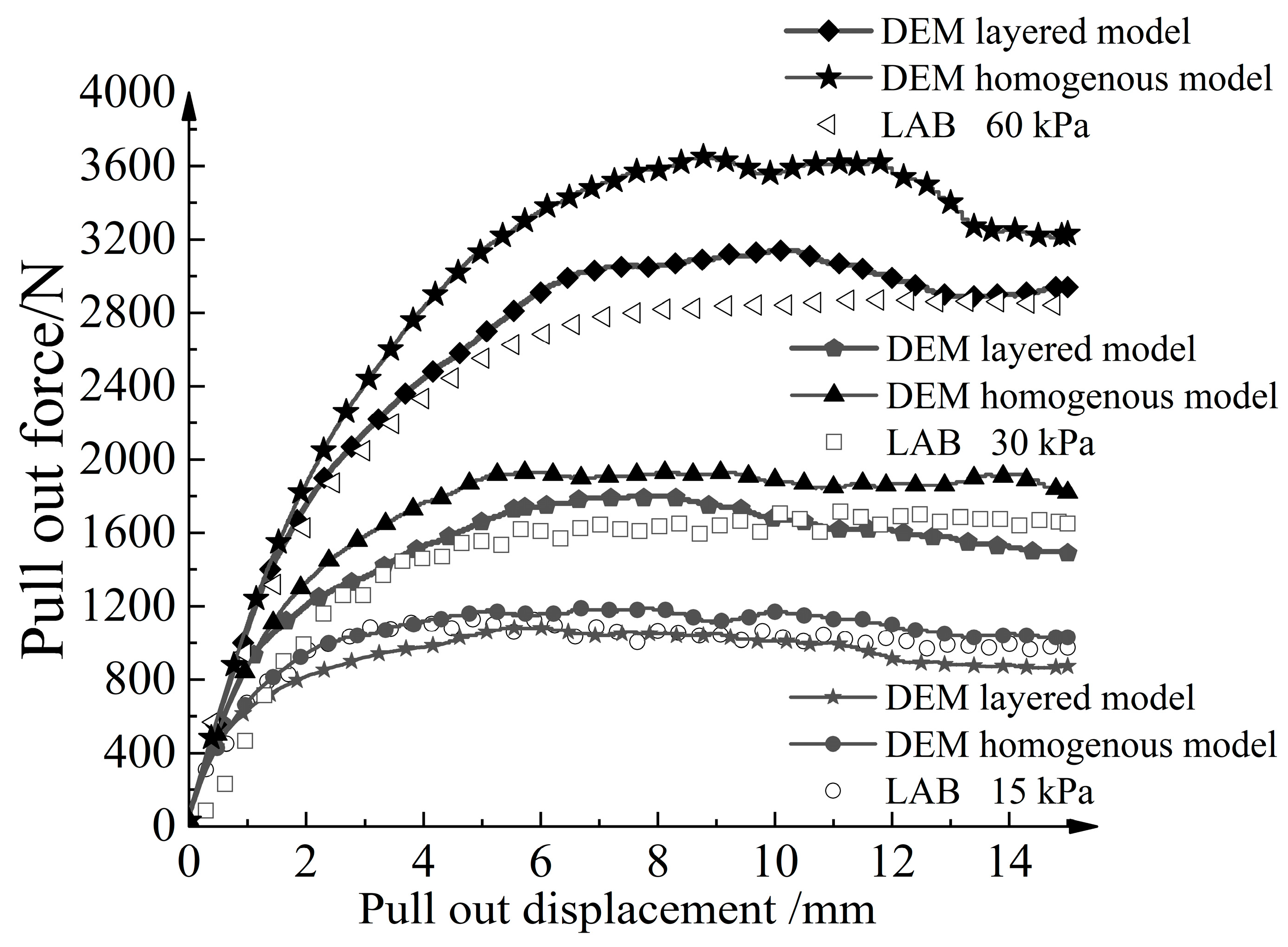 Materials 16 04665 g009