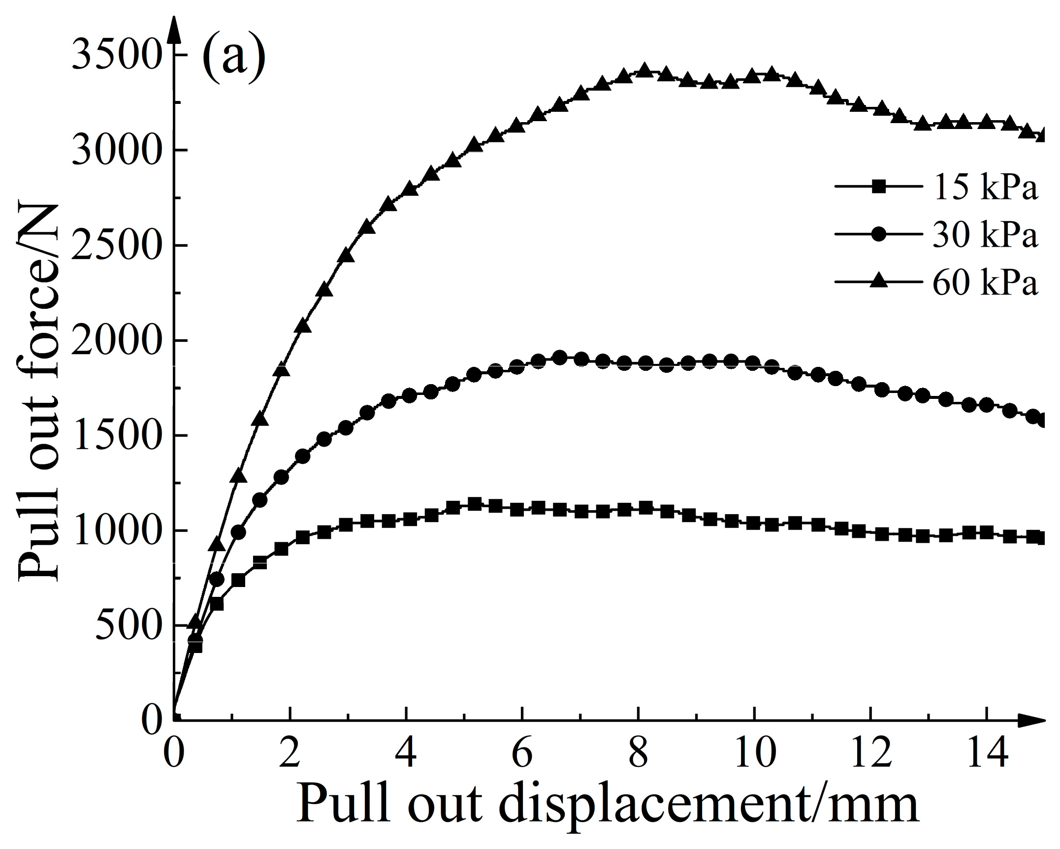 Materials 16 04665 g011a
