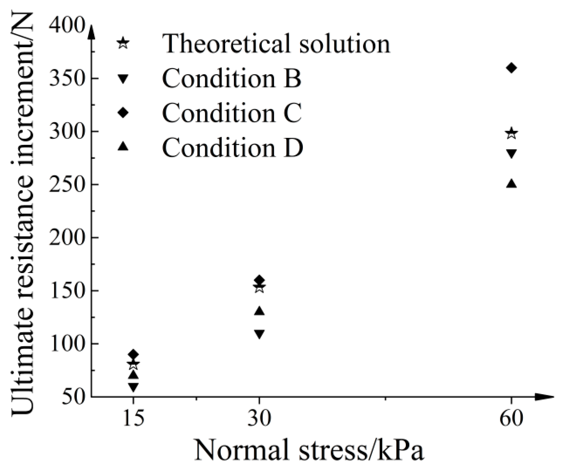 Materials 16 04665 g012