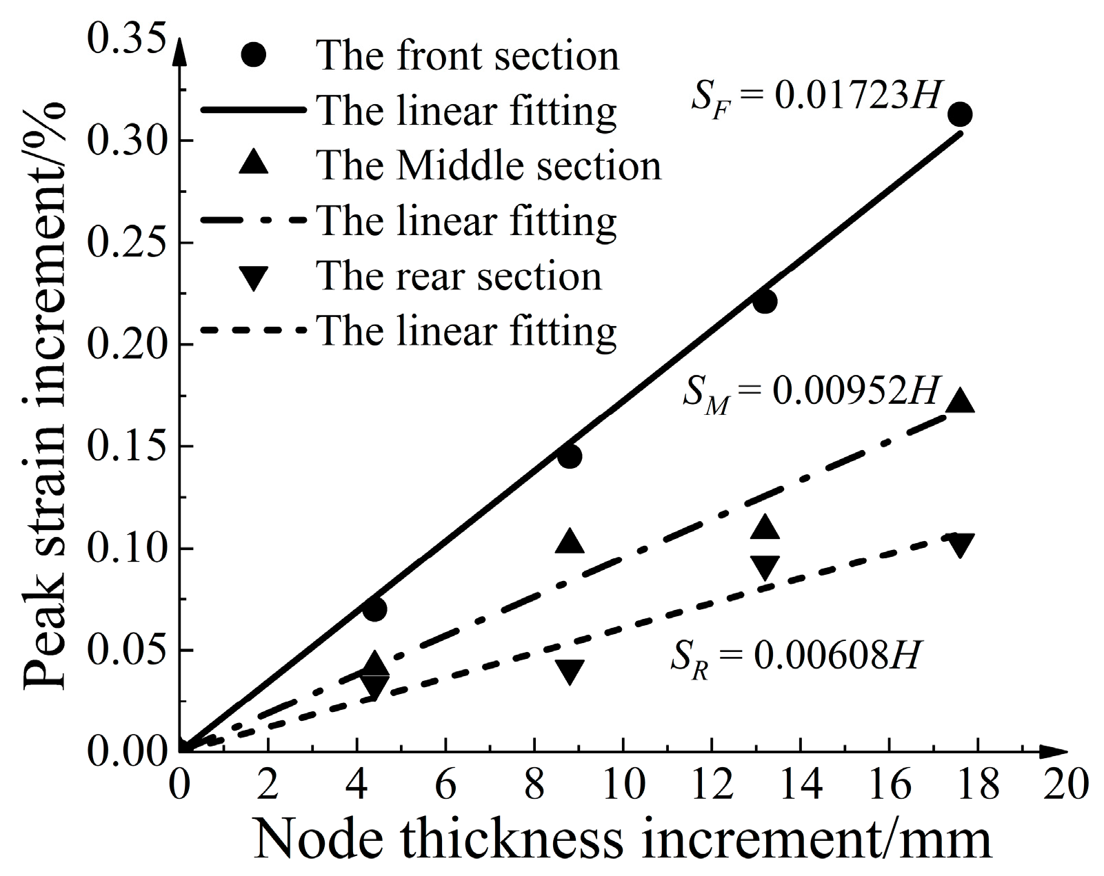 Materials 16 04665 g017