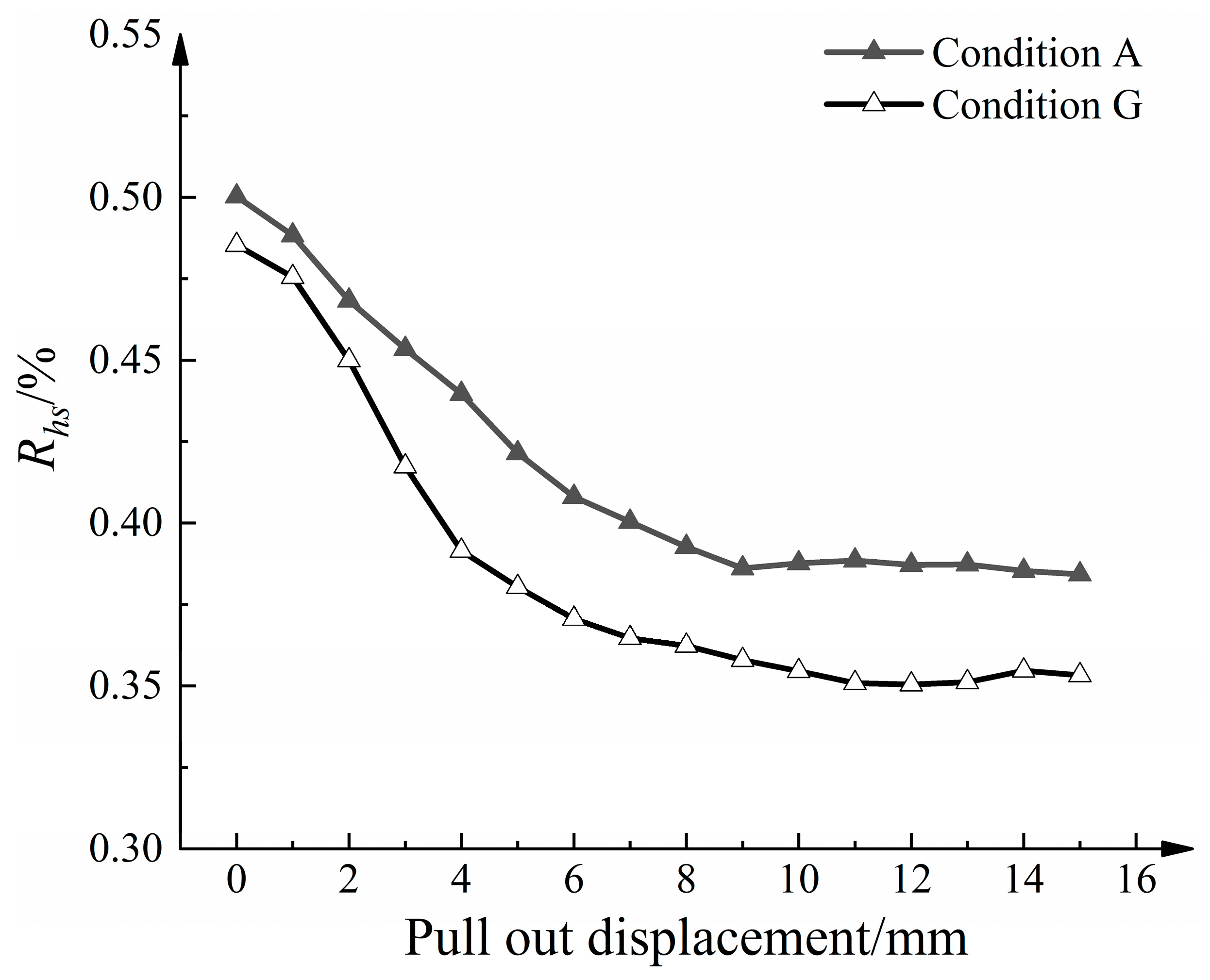 Materials 16 04665 g021