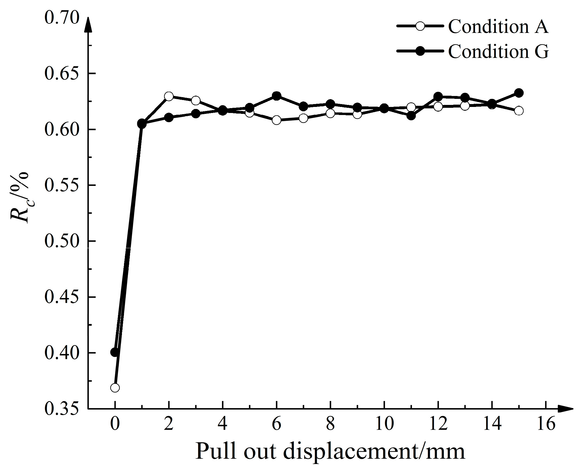 Materials 16 04665 g022