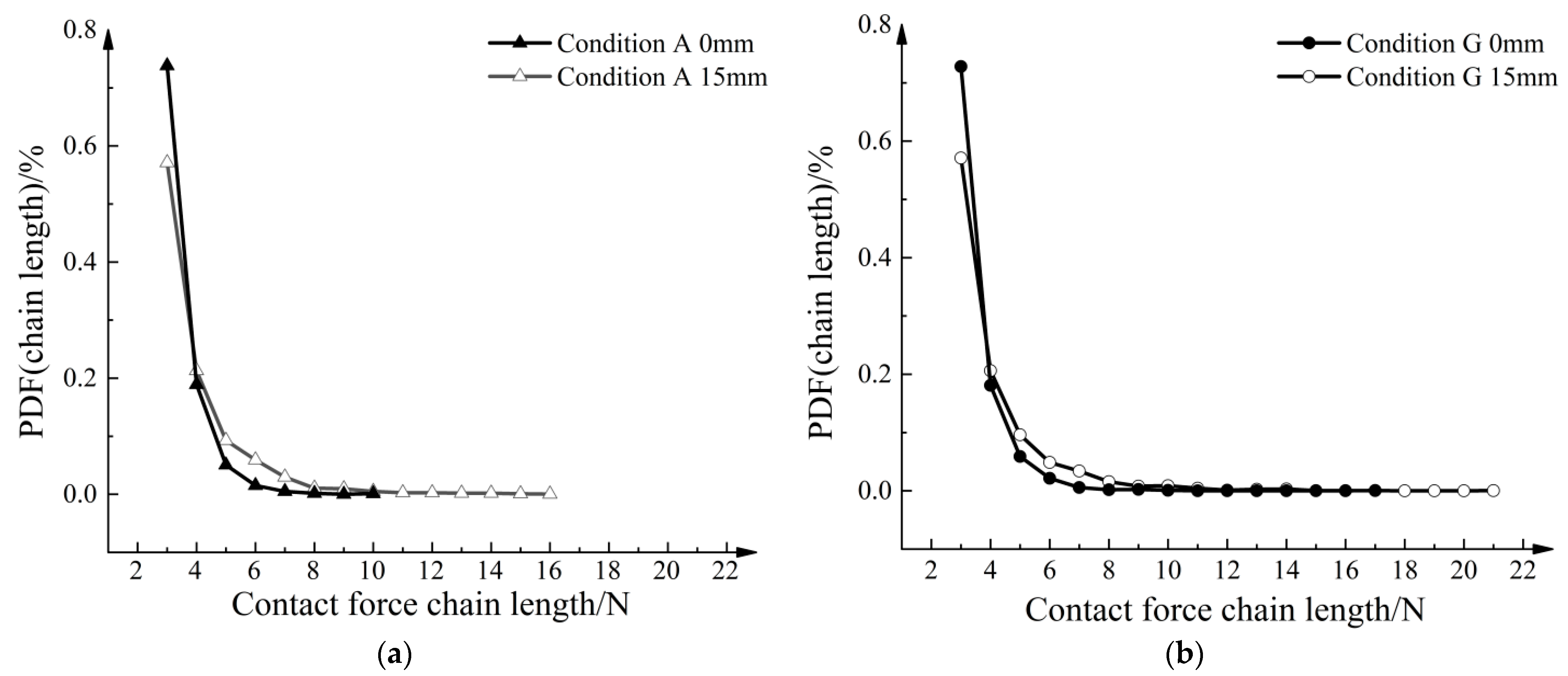 Materials 16 04665 g023