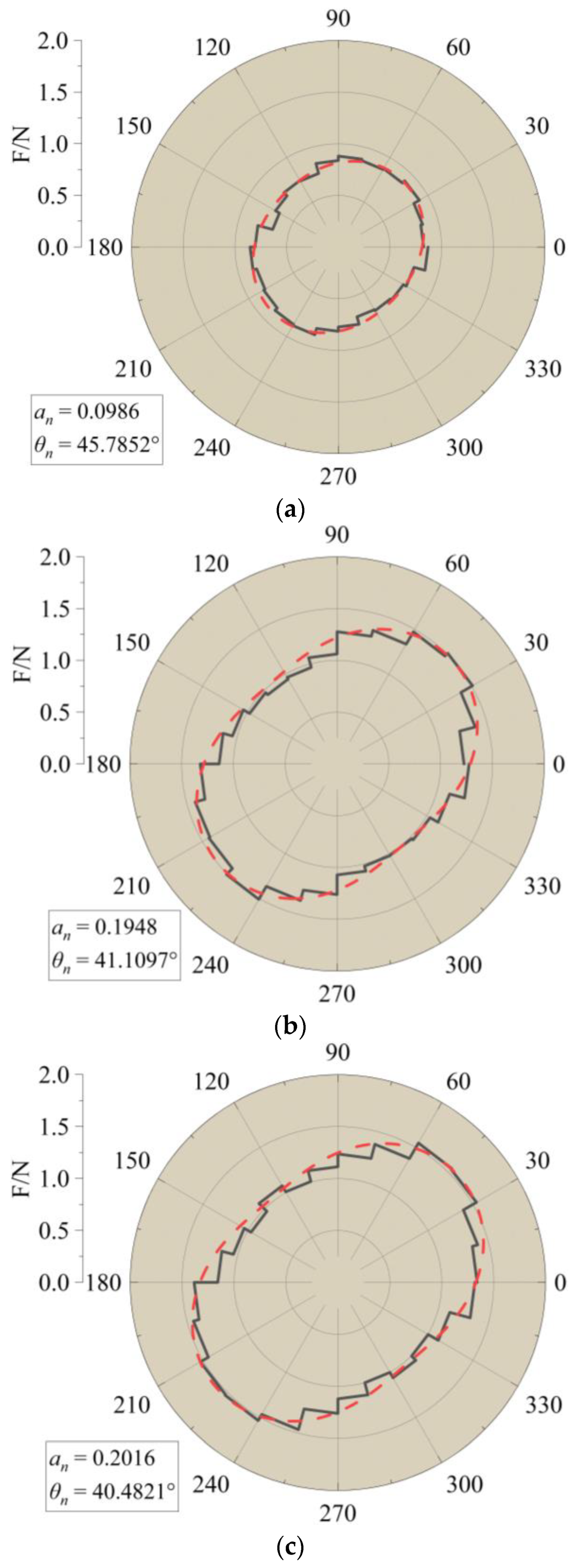 Materials 16 04665 g026a