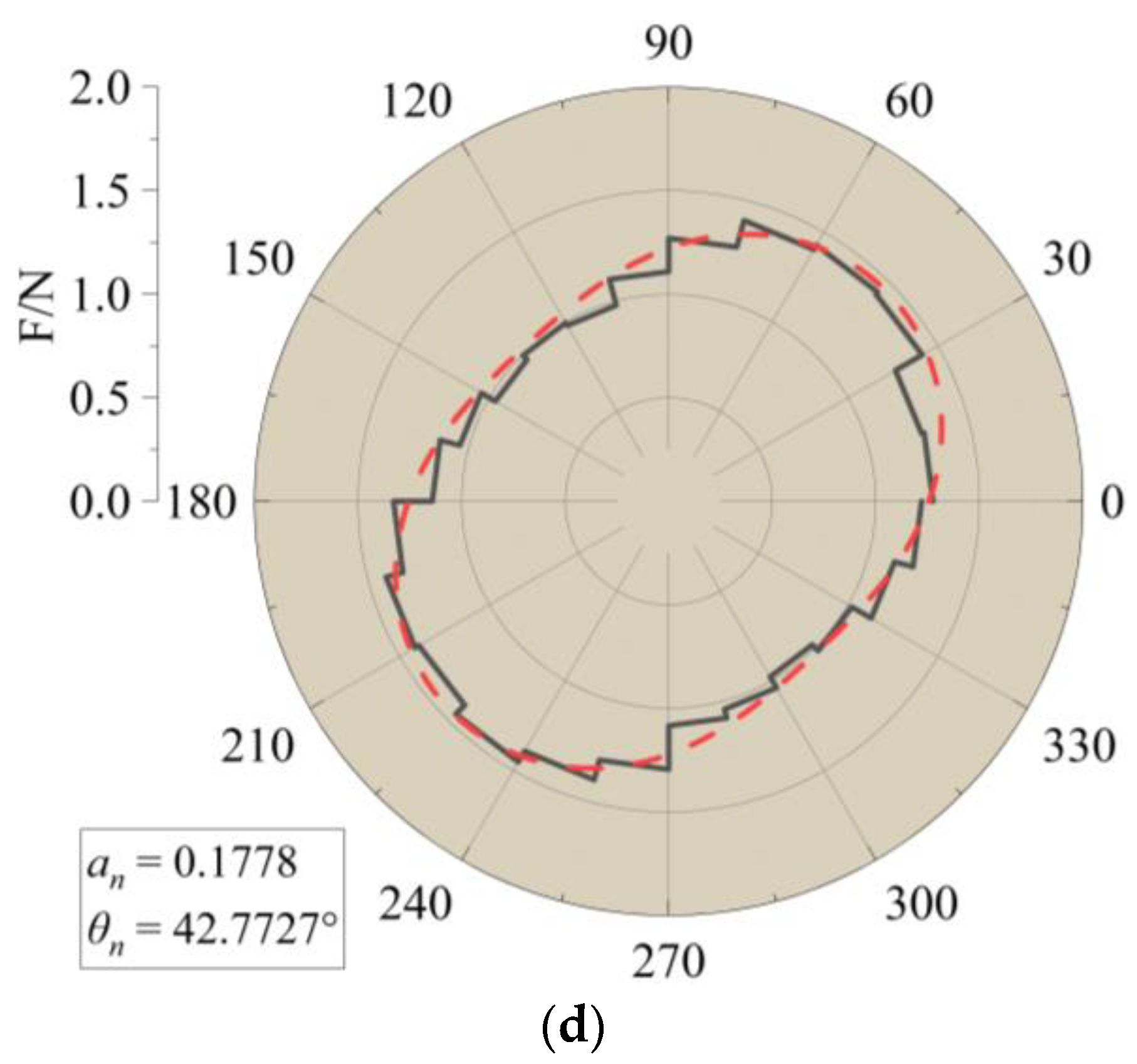 Materials 16 04665 g026b
