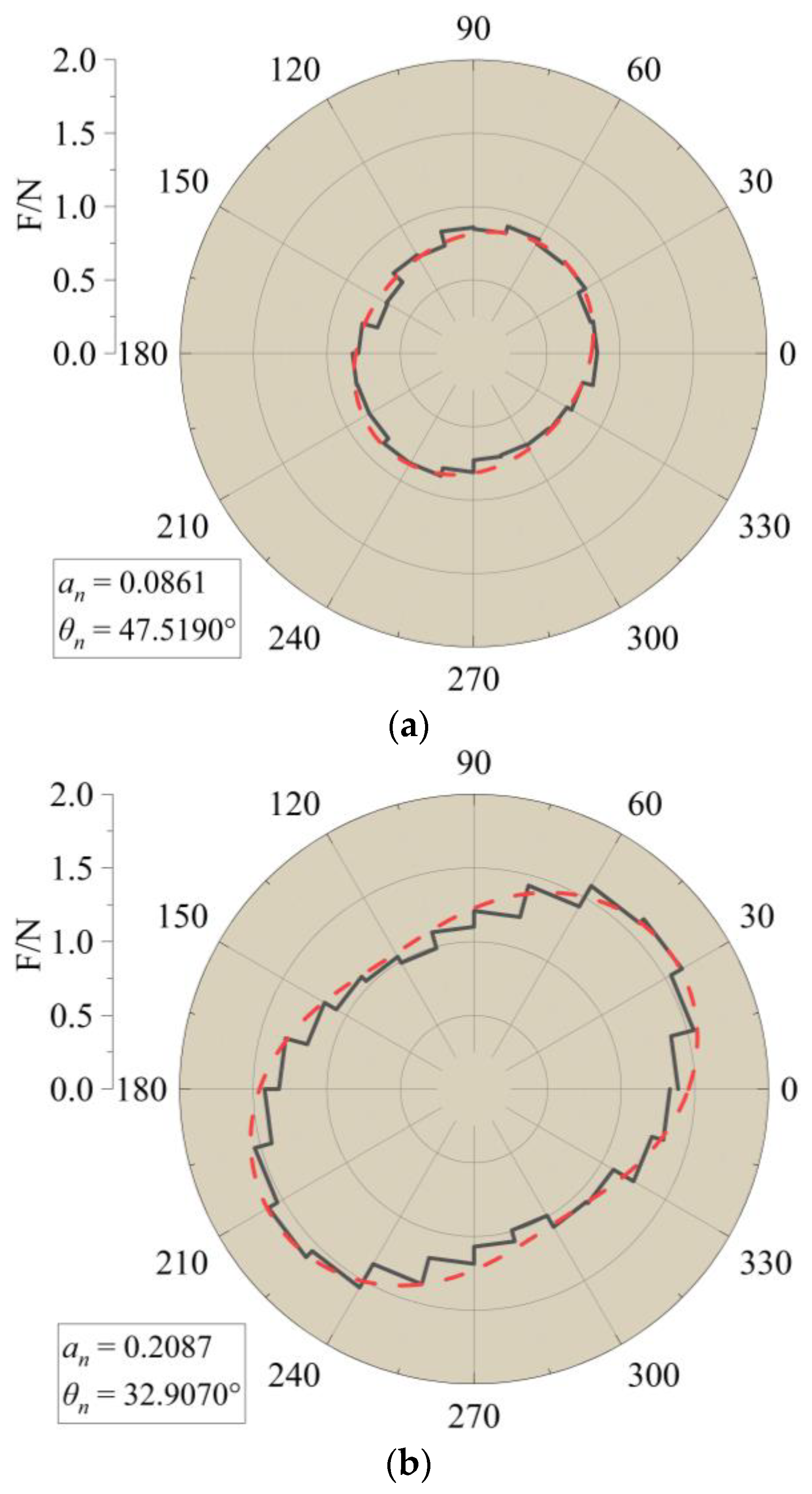 Materials 16 04665 g027a