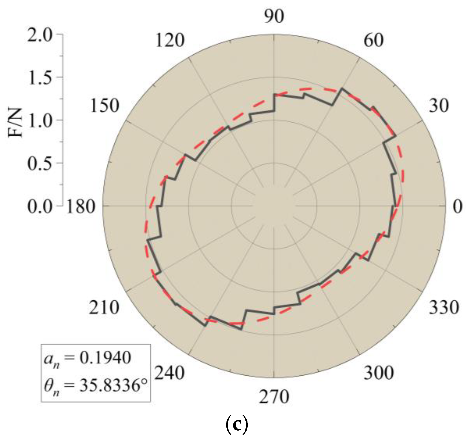 Materials 16 04665 g027b