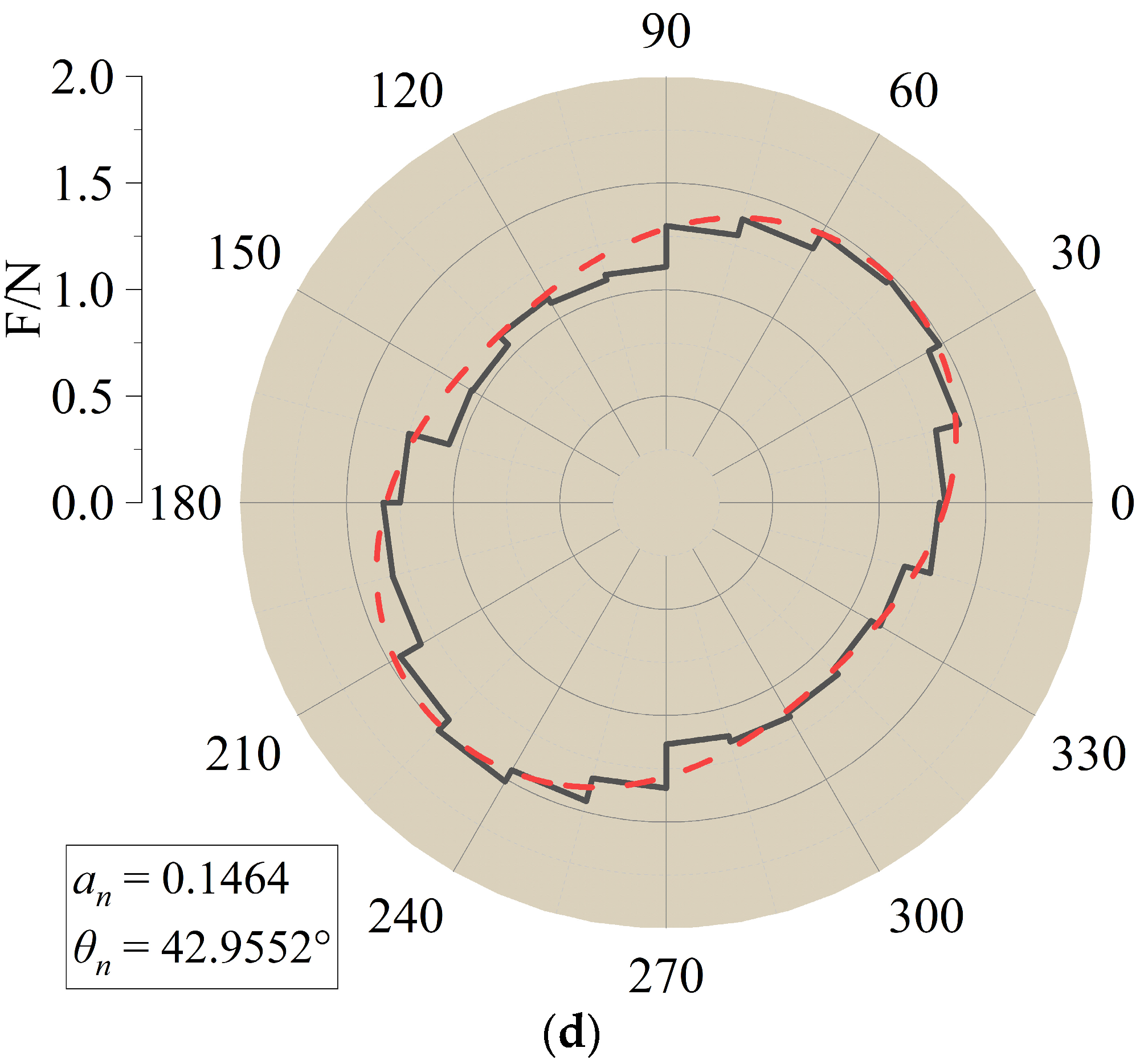 Materials 16 04665 g027c
