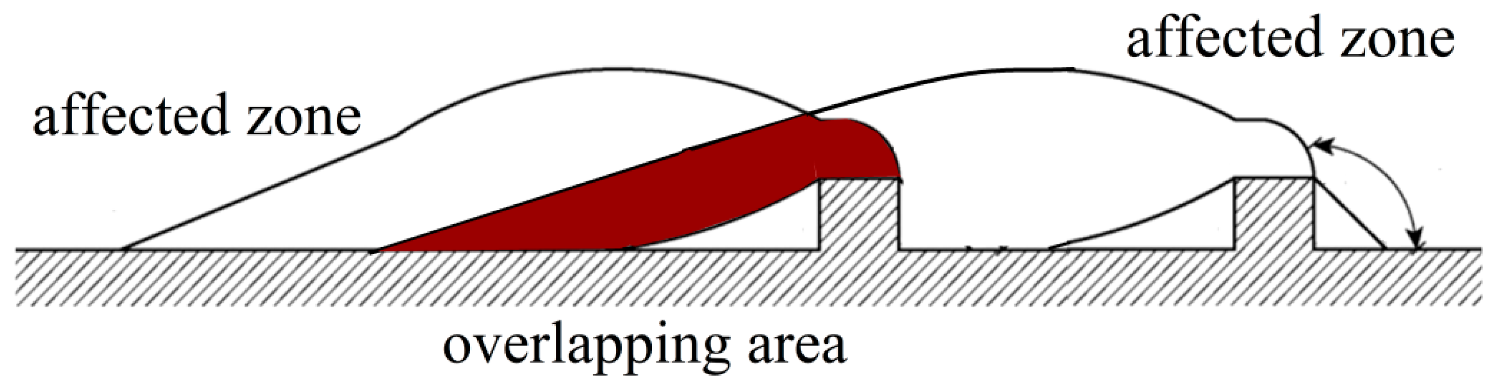 Materials 16 04665 g031