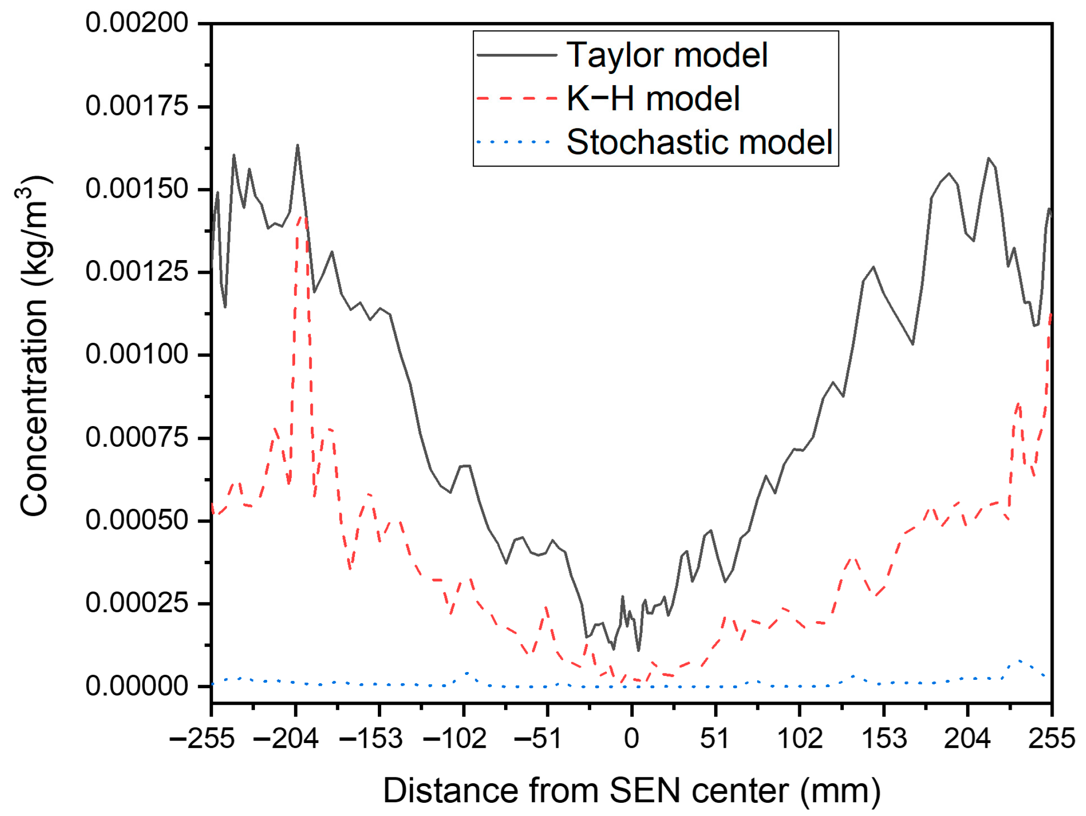 Materials 16 04666 g006 Materials 16 04666 g006