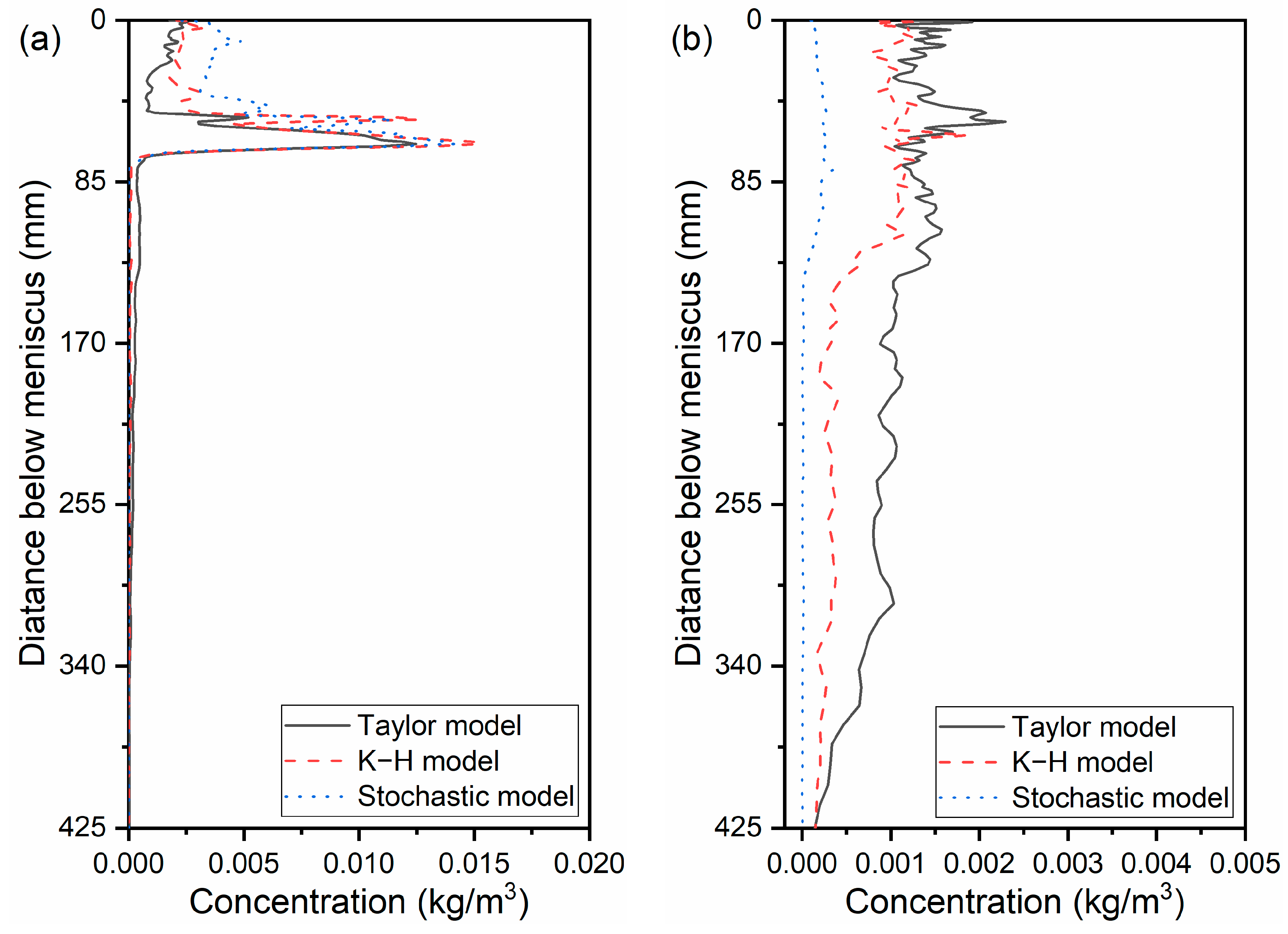 Materials 16 04666 g007a Materials 16 04666 g007a