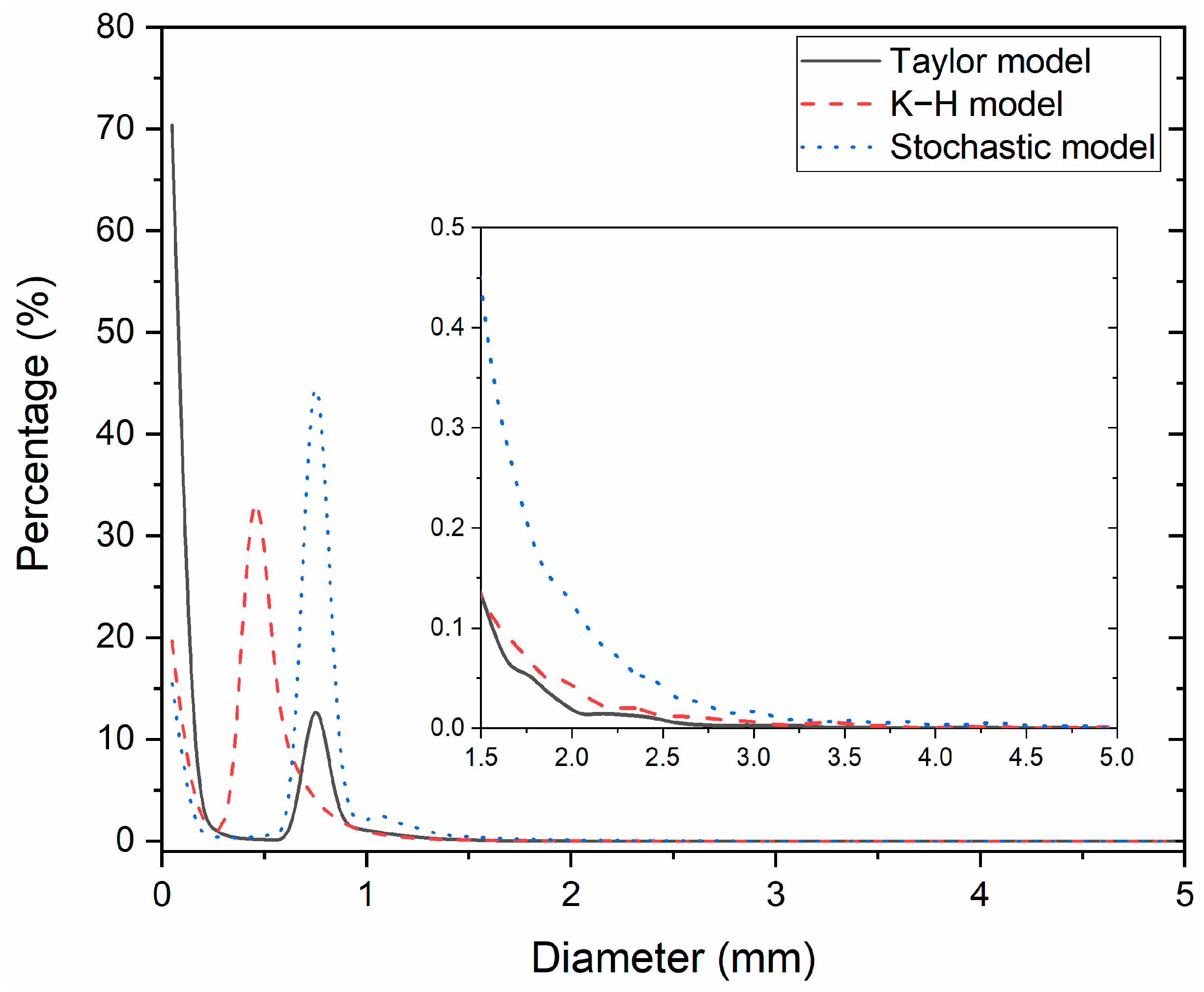 Materials 16 04666 g008 Materials 16 04666 g008