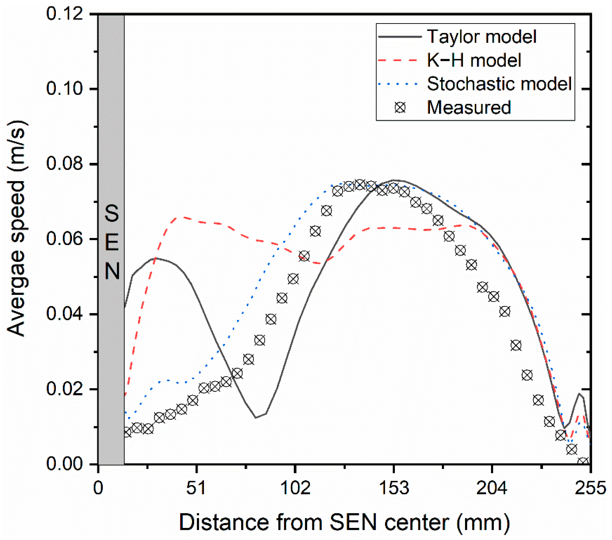 Materials 16 04666 g013 Materials 16 04666 g013