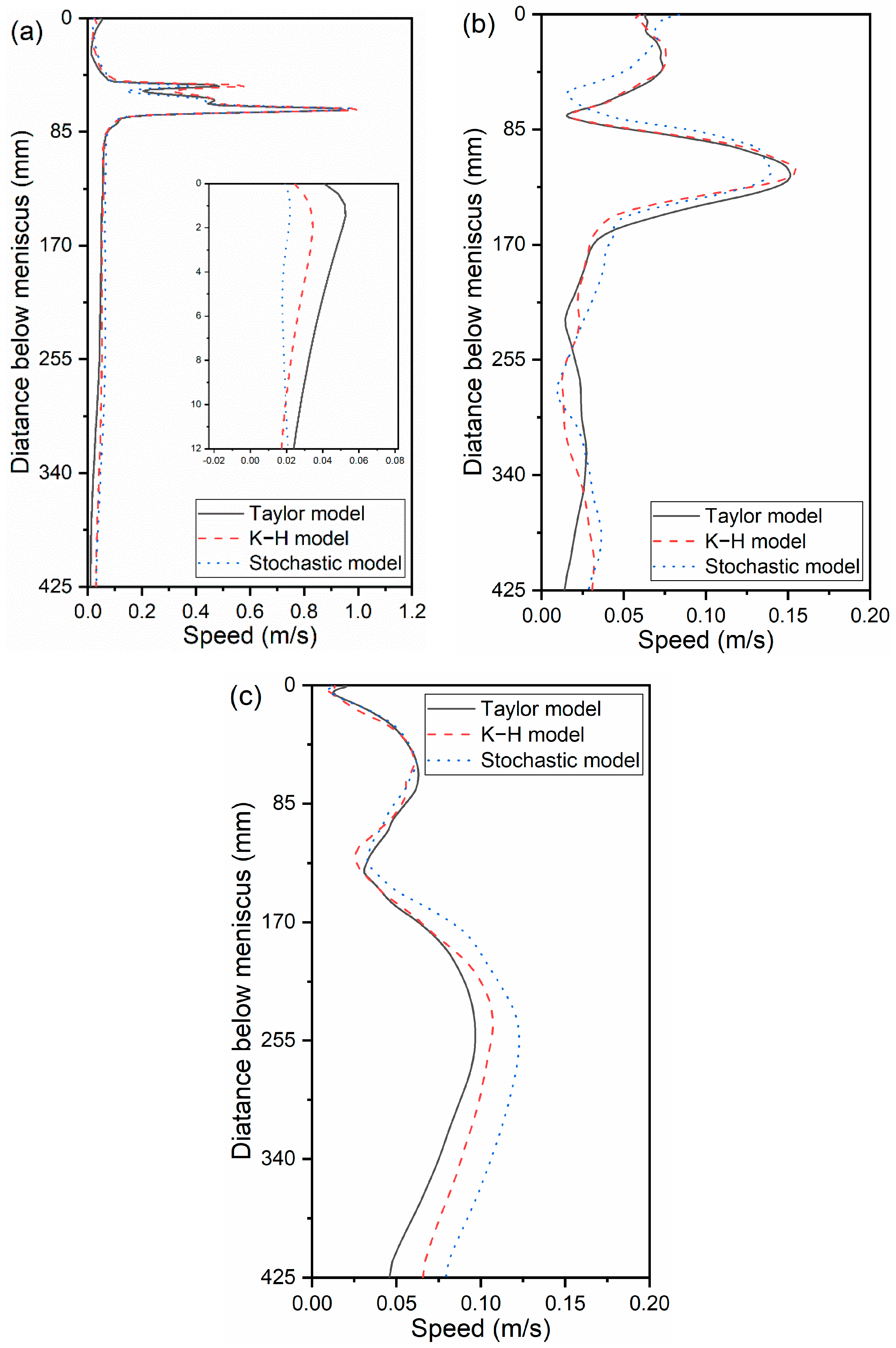 Materials 16 04666 g014 Materials 16 04666 g014