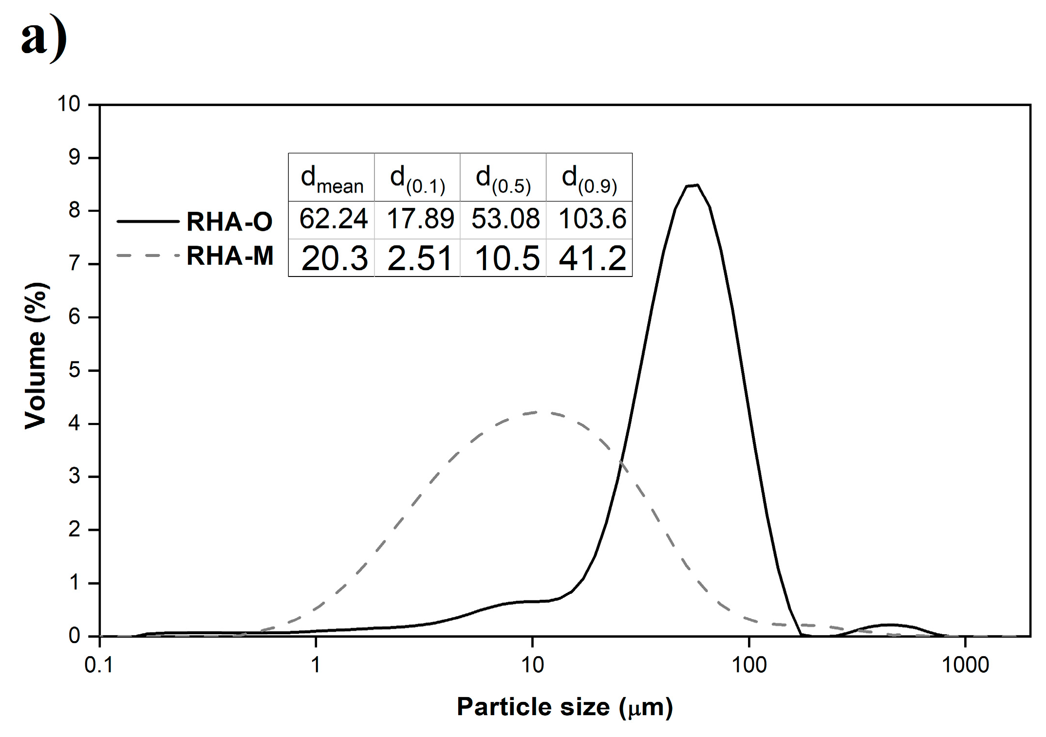 Materials 16 04667 g001a Materials 16 04667 g001a