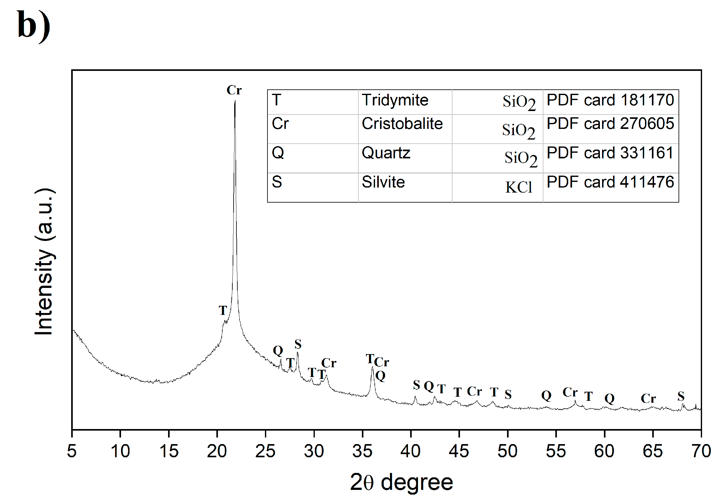 Materials 16 04667 g001b Materials 16 04667 g001b