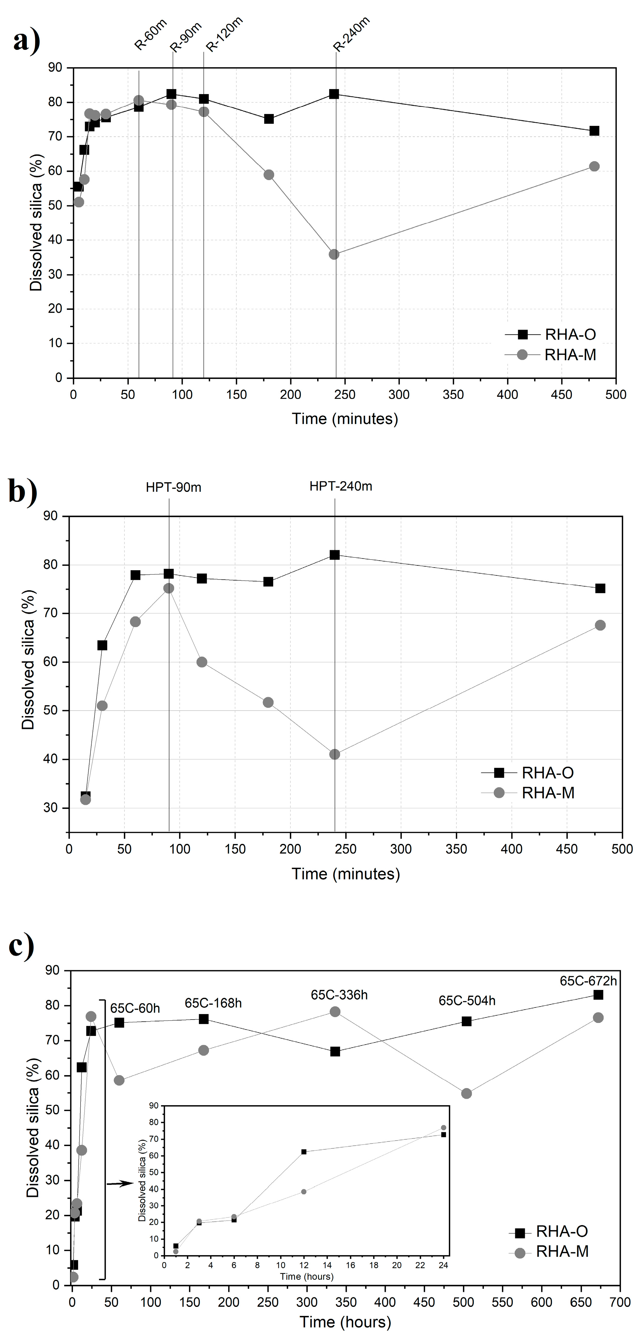 Materials 16 04667 g003a Materials 16 04667 g003a