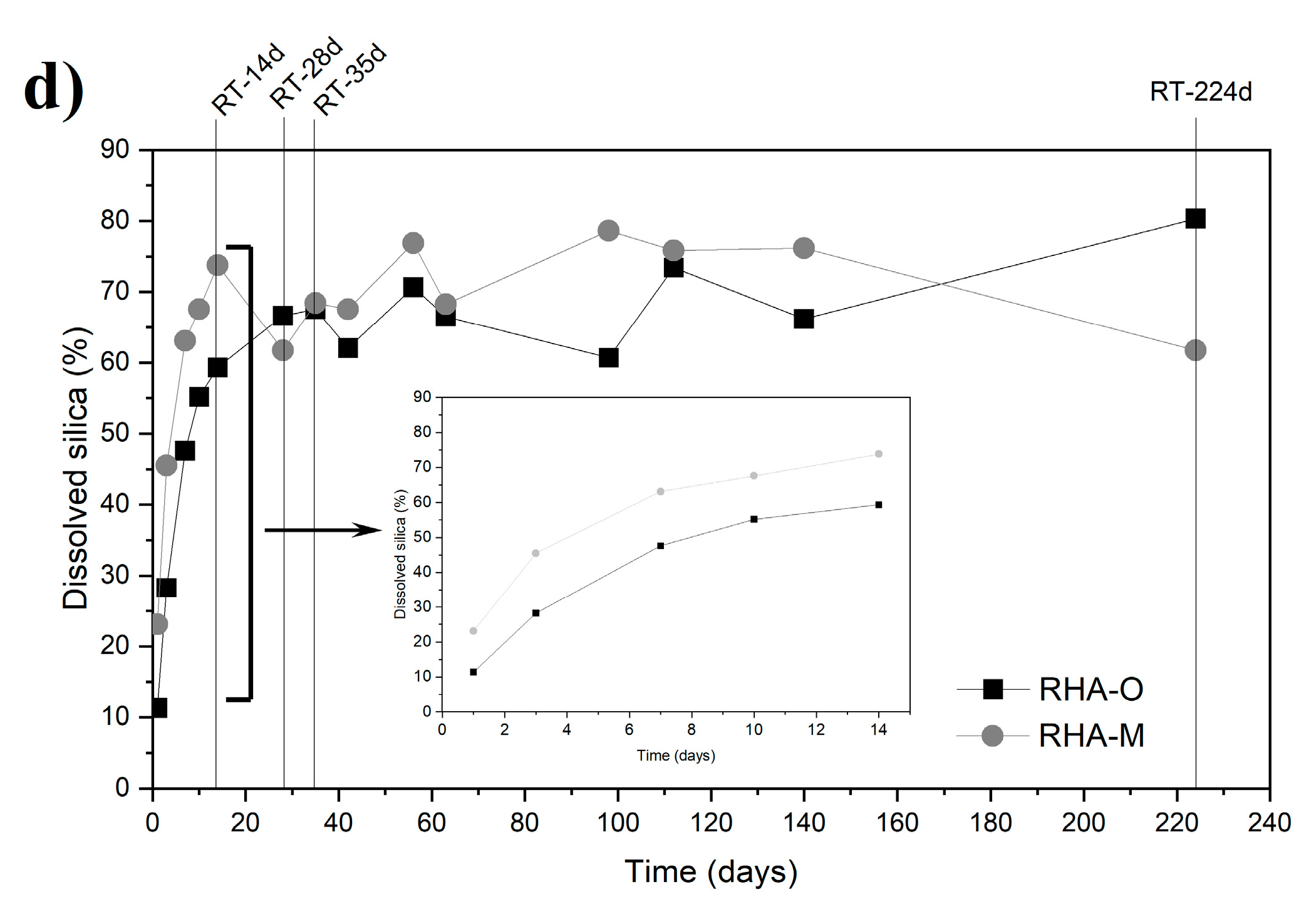 Materials 16 04667 g003b Materials 16 04667 g003b