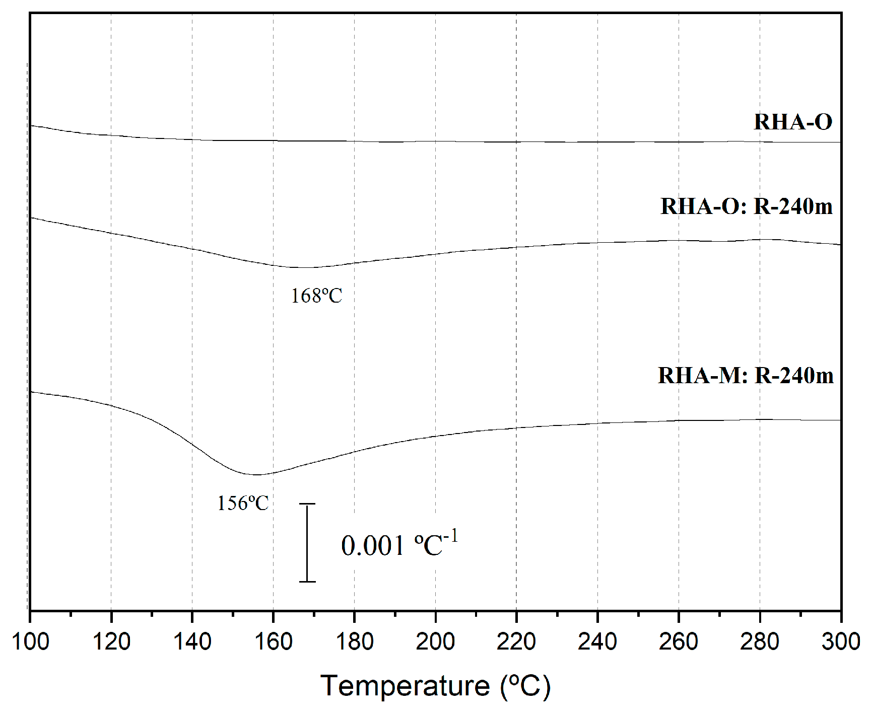 Materials 16 04667 g005 Materials 16 04667 g005