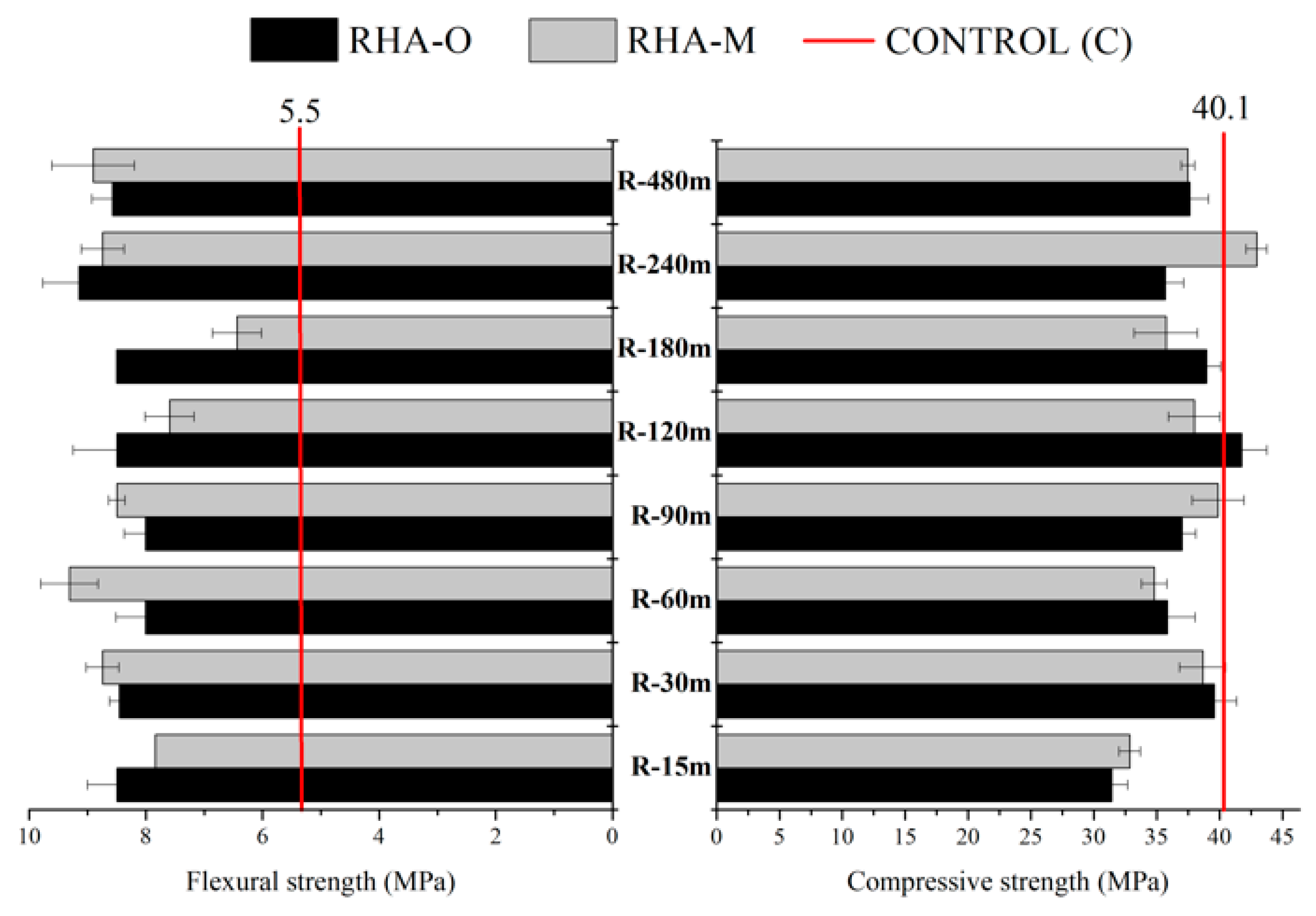 Materials 16 04667 g007 Materials 16 04667 g007
