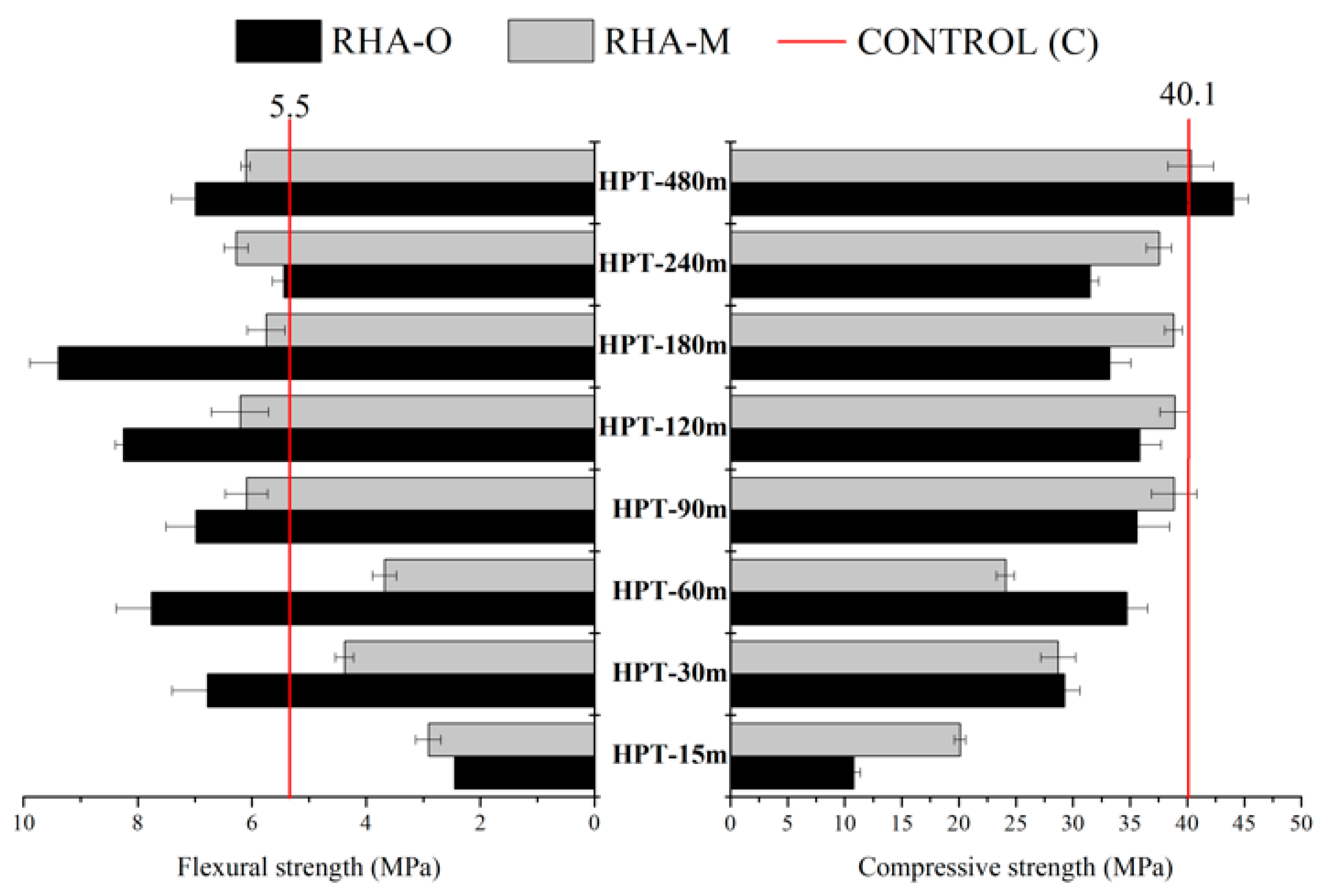 Materials 16 04667 g008 Materials 16 04667 g008