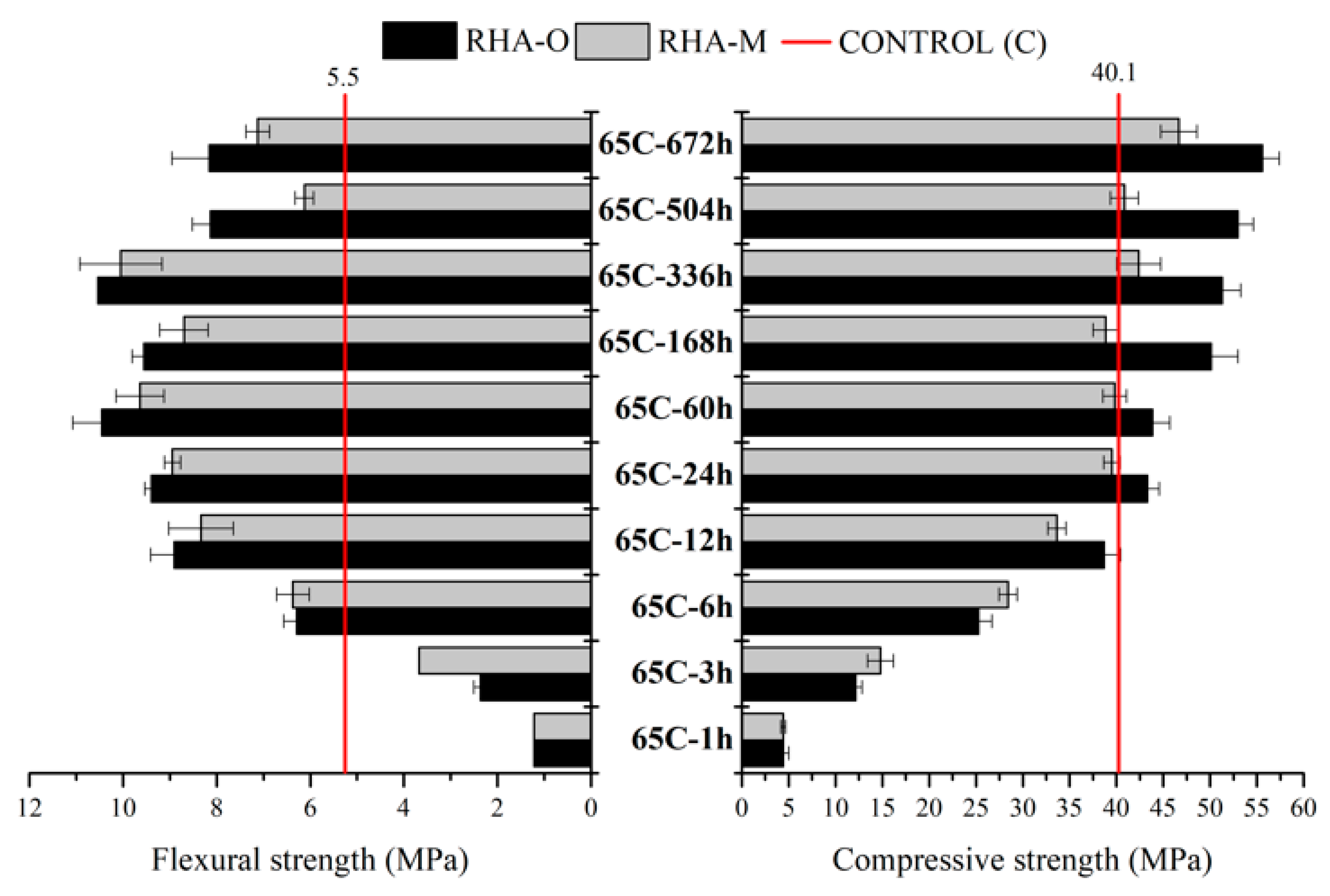 Materials 16 04667 g009 Materials 16 04667 g009