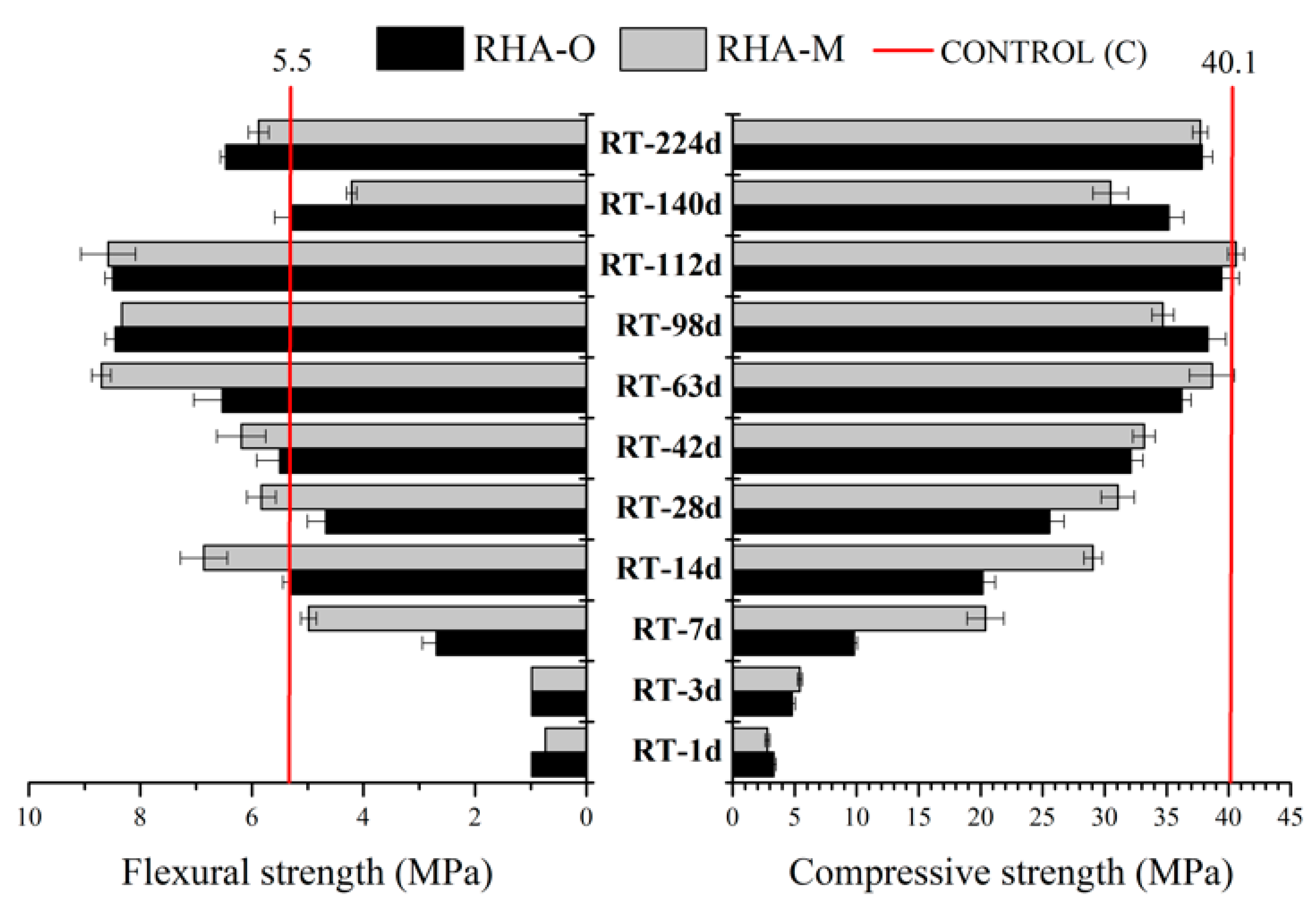 Materials 16 04667 g010 Materials 16 04667 g010