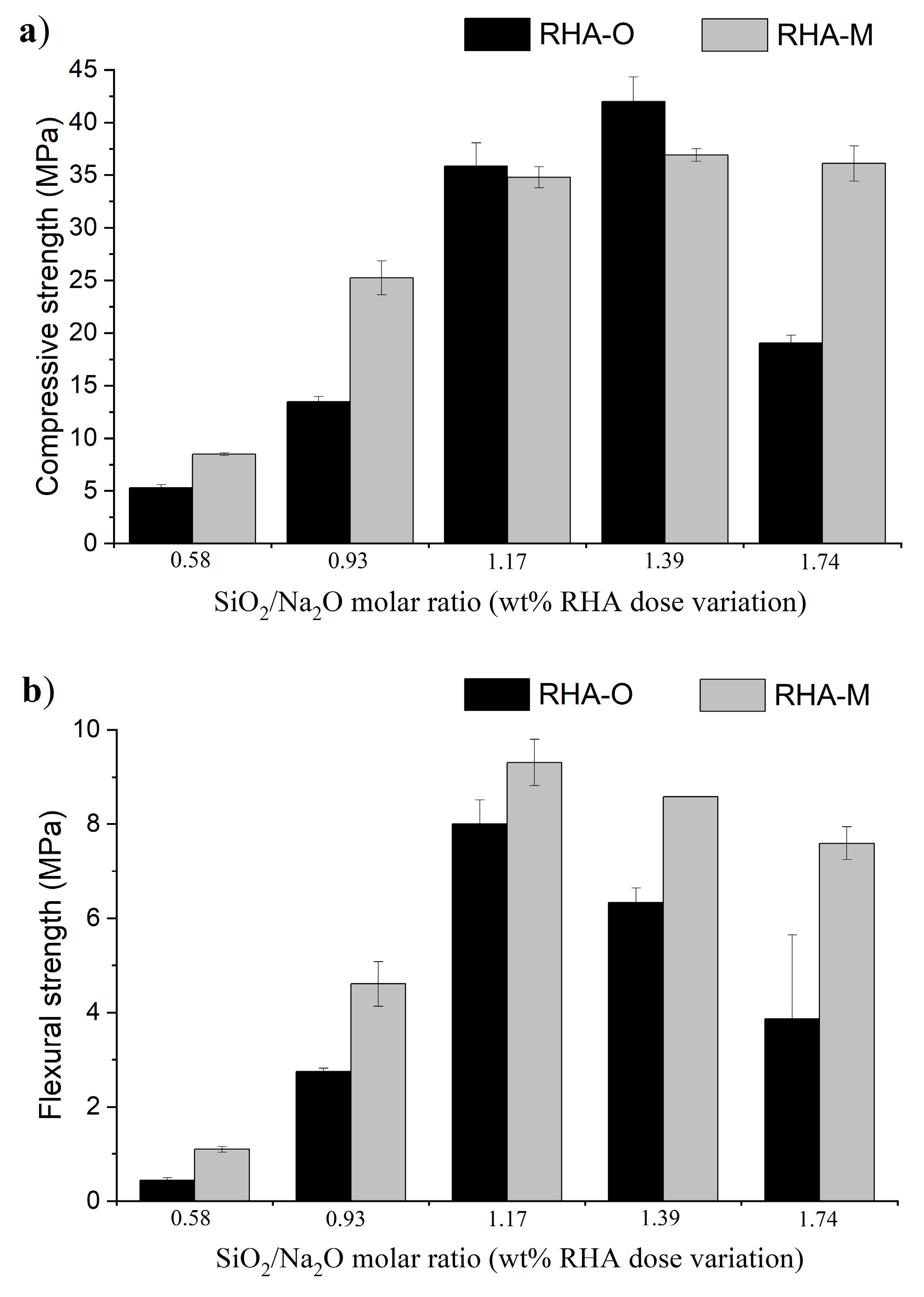 Materials 16 04667 g011 Materials 16 04667 g011