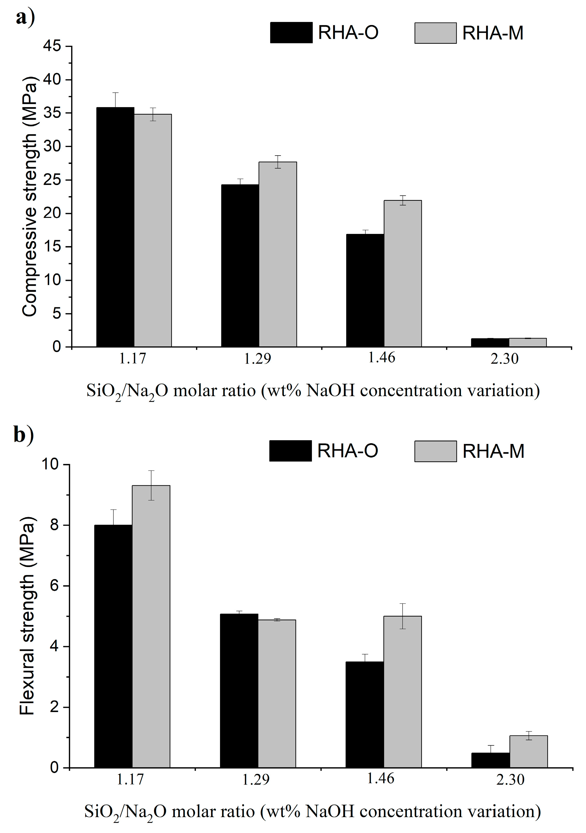 Materials 16 04667 g012 Materials 16 04667 g012