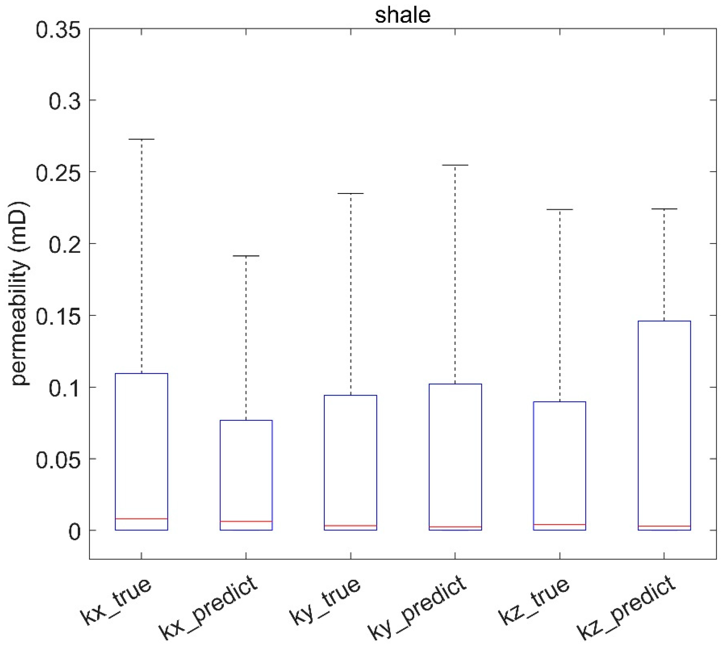 Materials 16 04668 g010