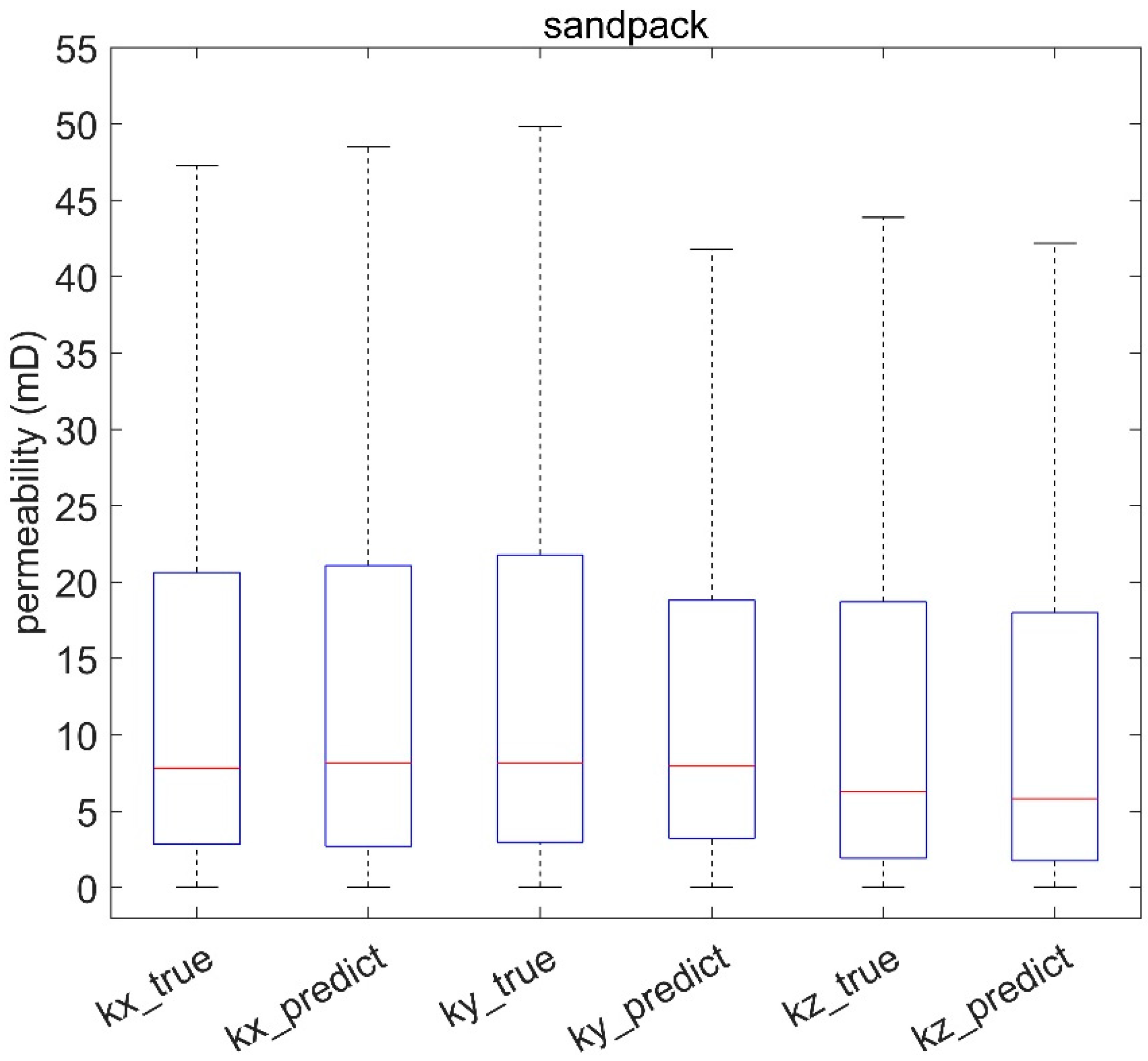 Materials 16 04668 g012