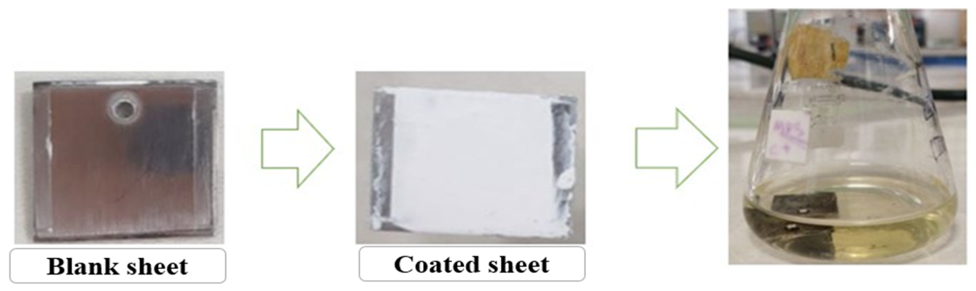 Materials 16 04670 g001 Materials 16 04670 g001