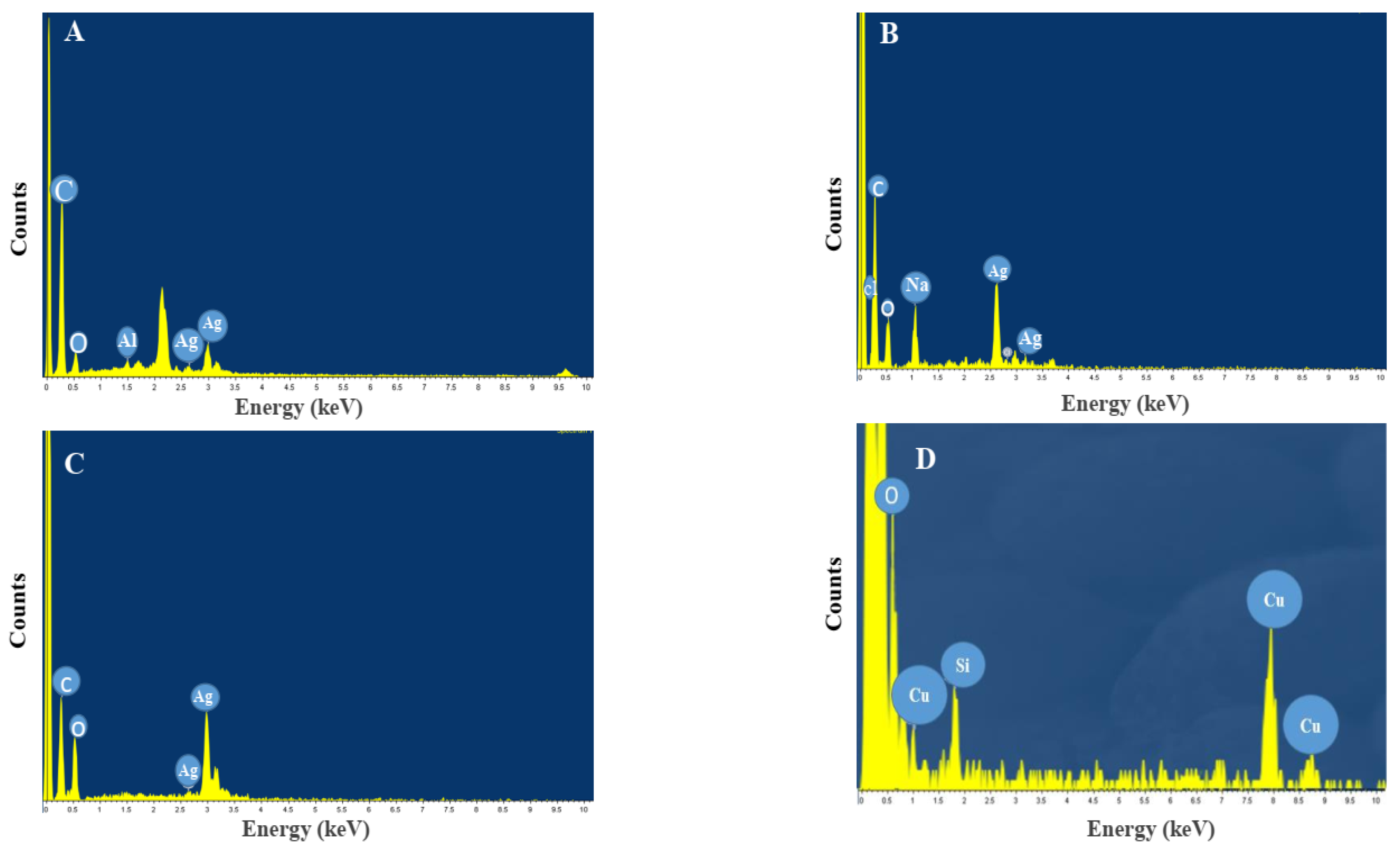 Materials 16 04670 g005 Materials 16 04670 g005