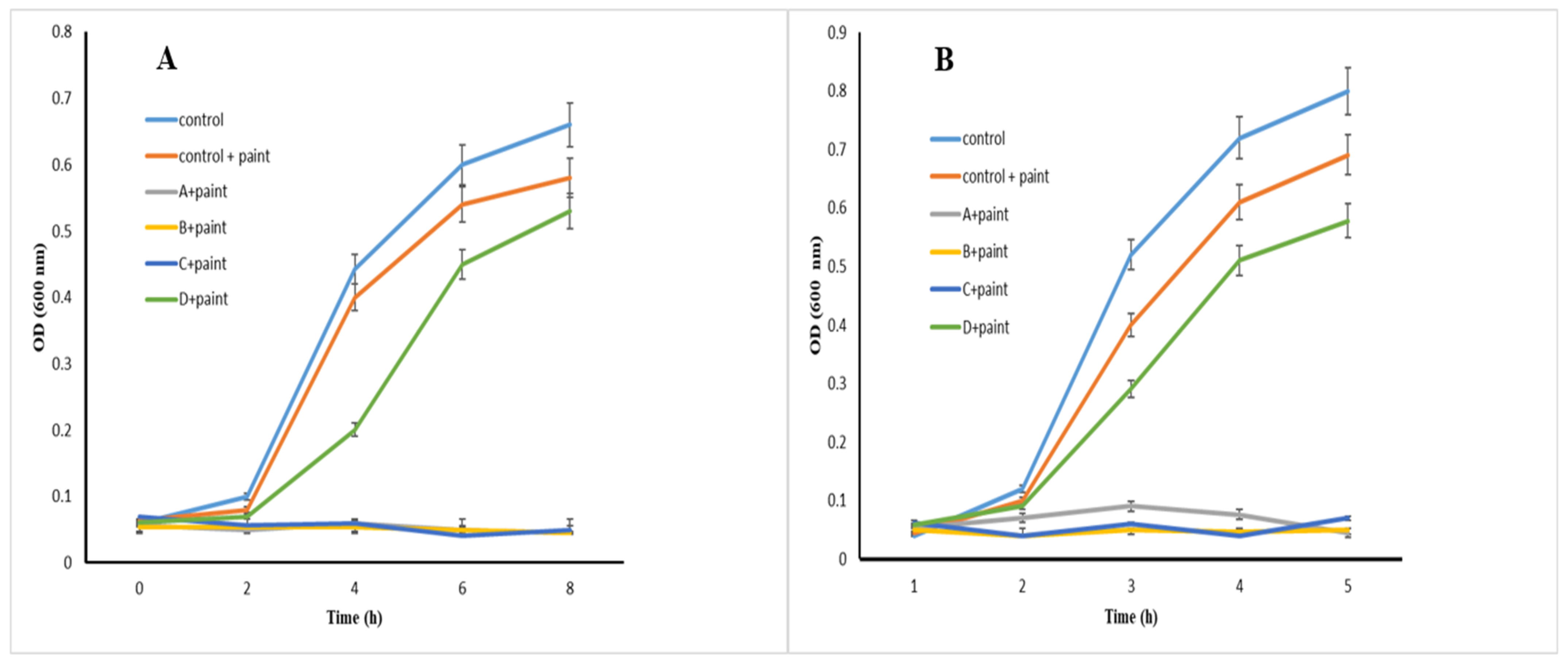 Materials 16 04670 g008 Materials 16 04670 g008