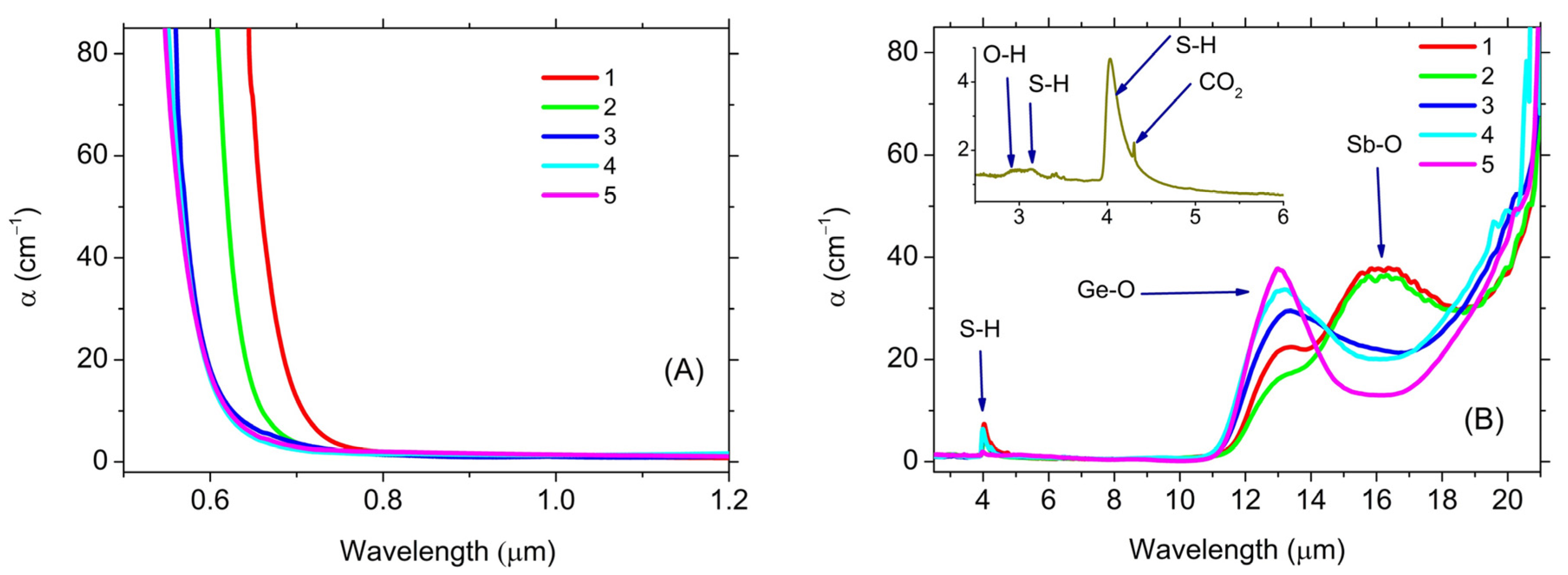 Materials 16 04672 g002