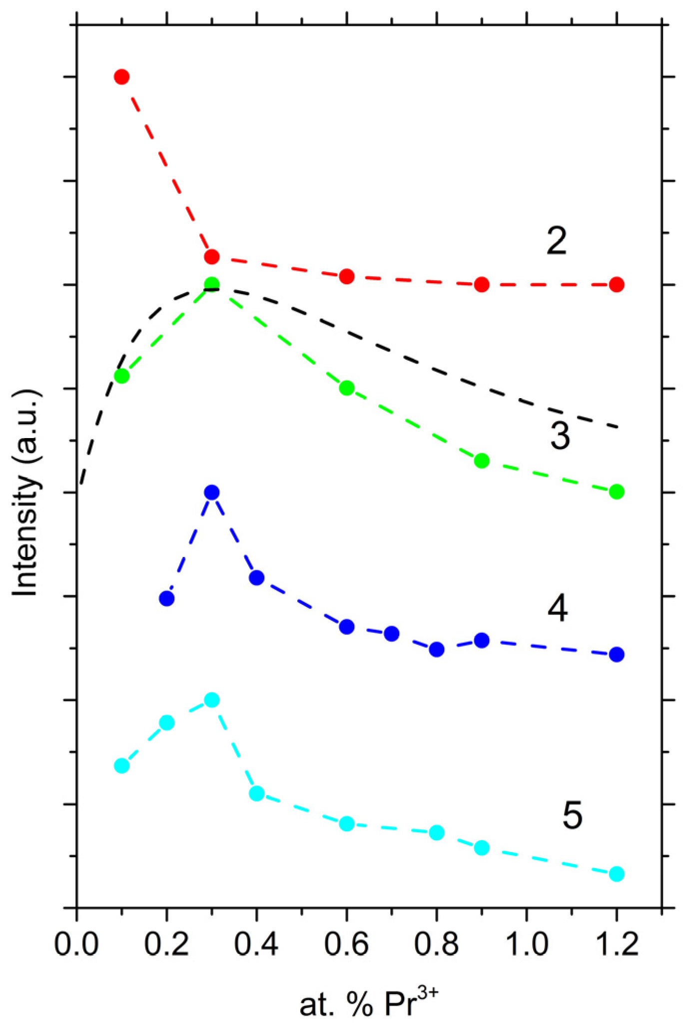 Materials 16 04672 g005