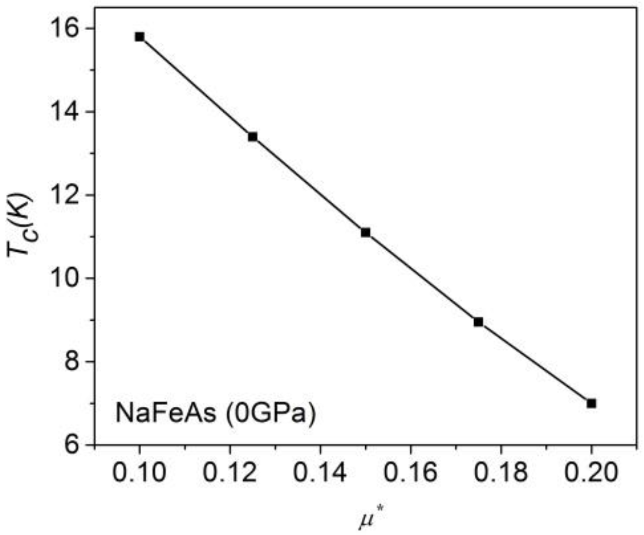 Materials 16 04674 g001
