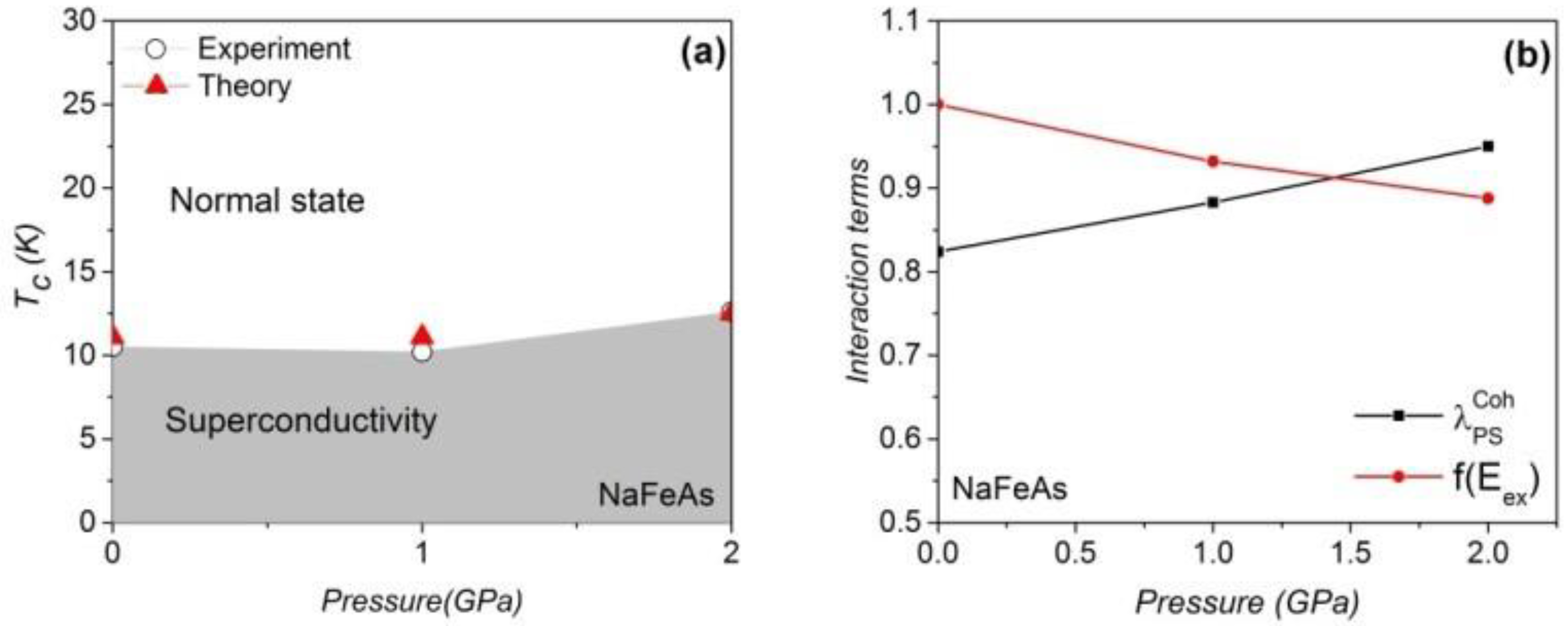 Materials 16 04674 g002