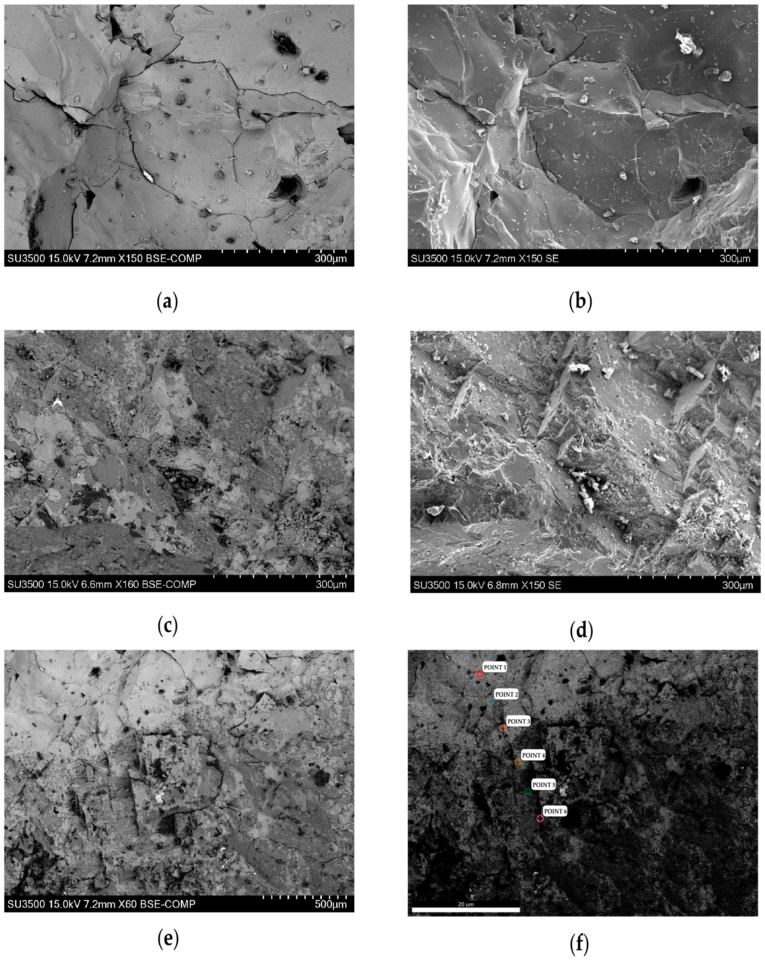 Materials 16 04675 g004 550